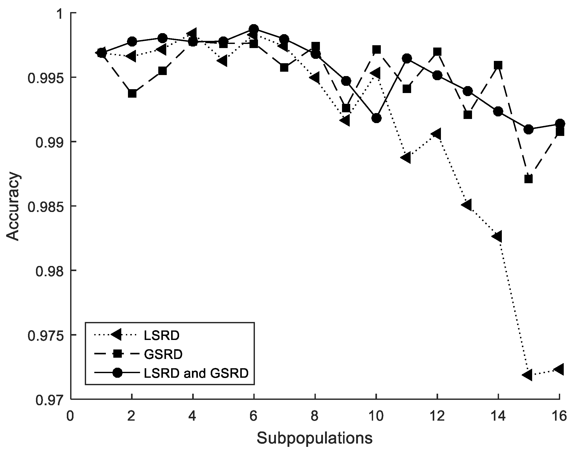 Applsci 11 02076 g007