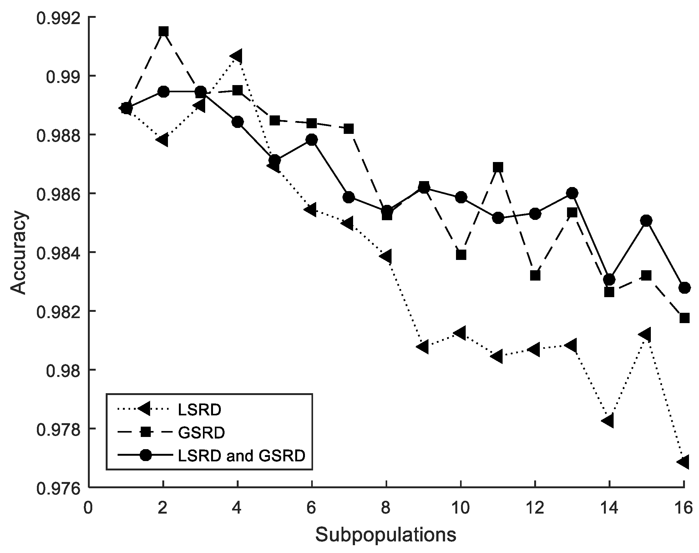 Applsci 11 02076 g012