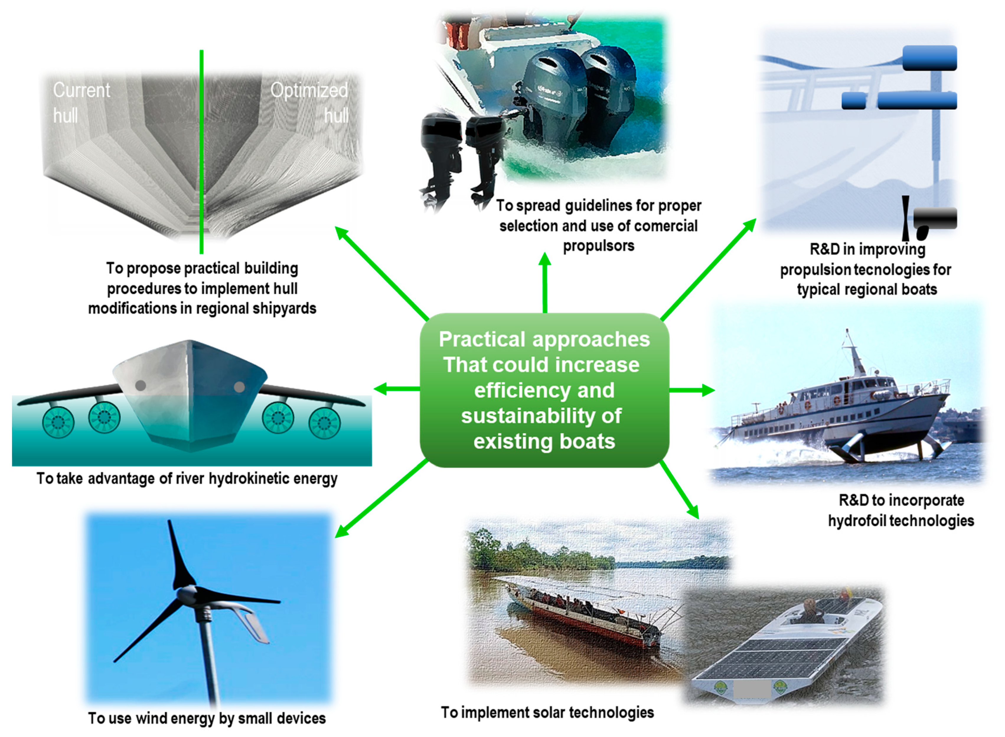 Applsci 11 02077 g006