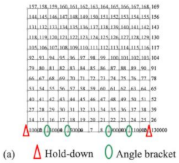 Applsci 11 02078 i003