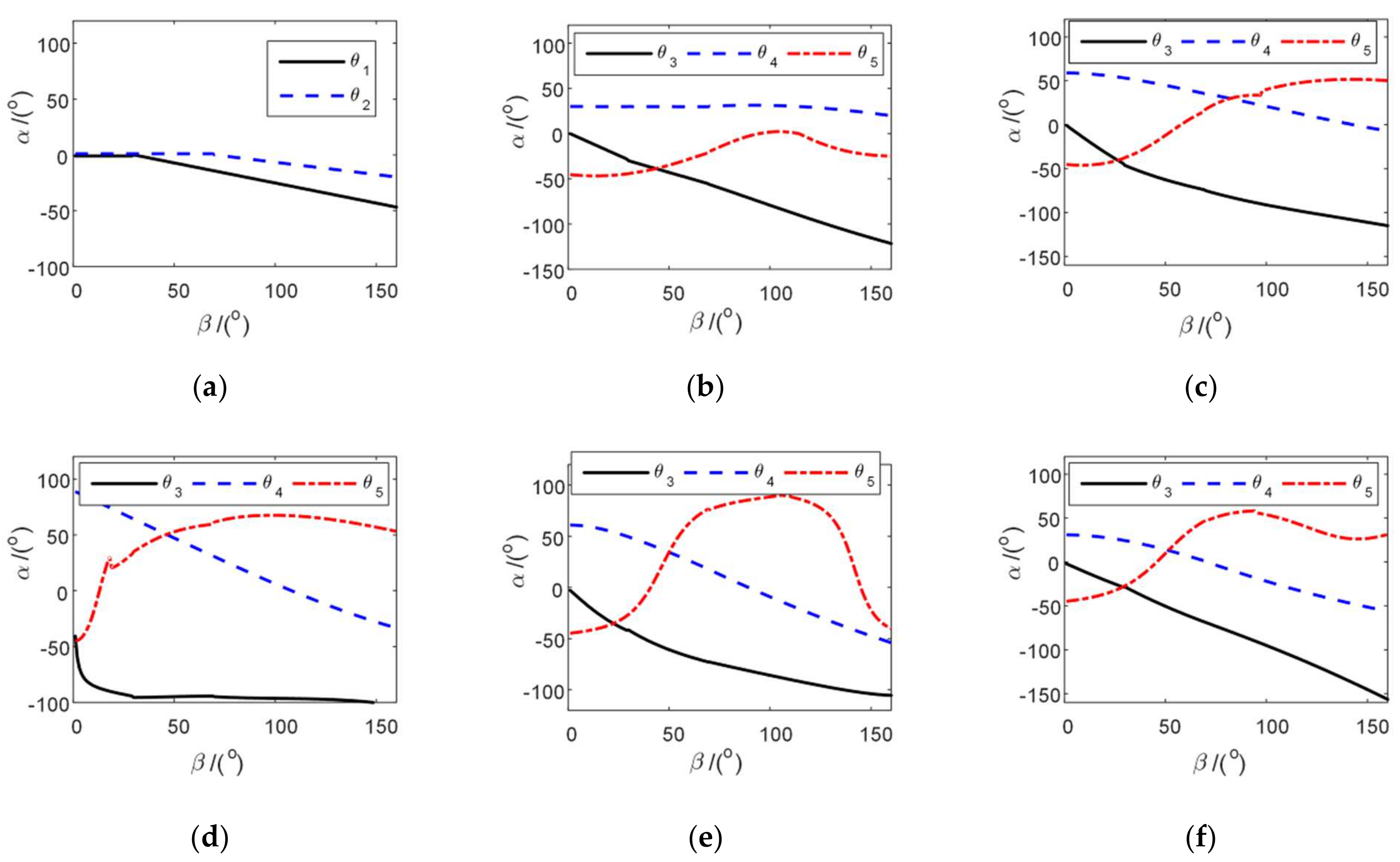 Applsci 11 02080 g010