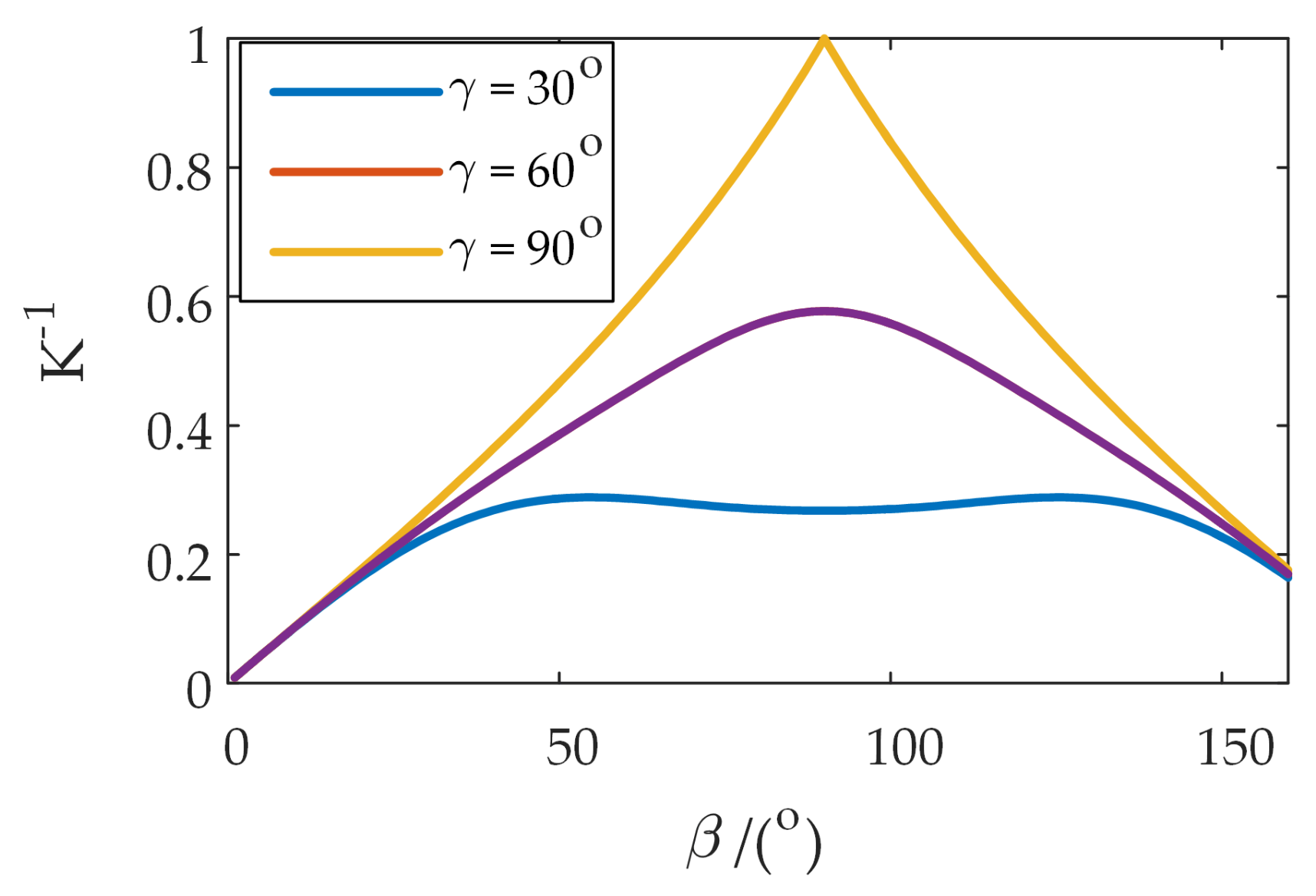 Applsci 11 02080 g011