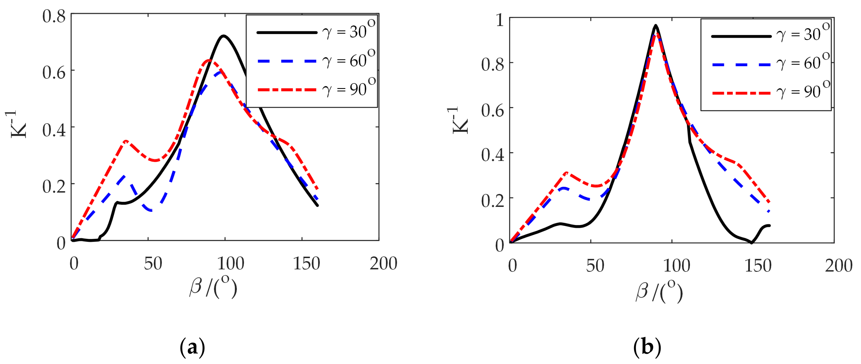 Applsci 11 02080 g012