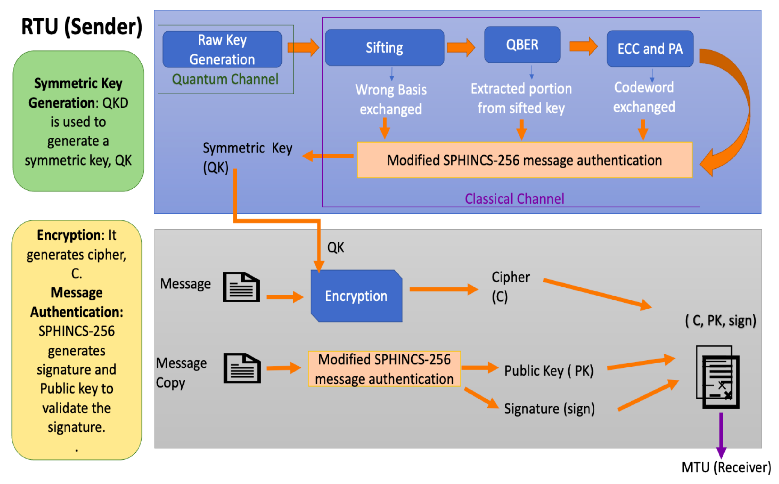 Applsci 11 02082 g002