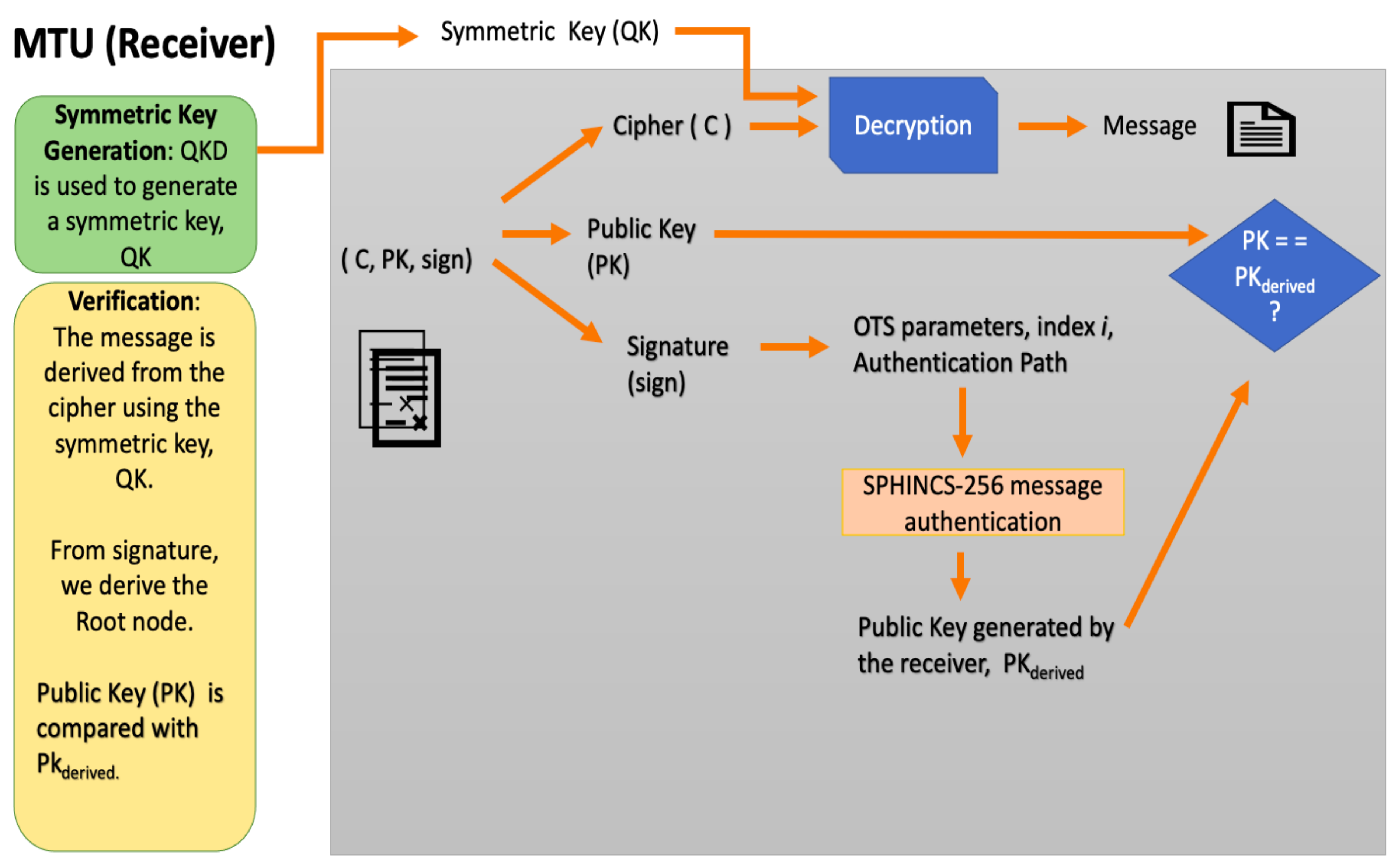 Applsci 11 02082 g003