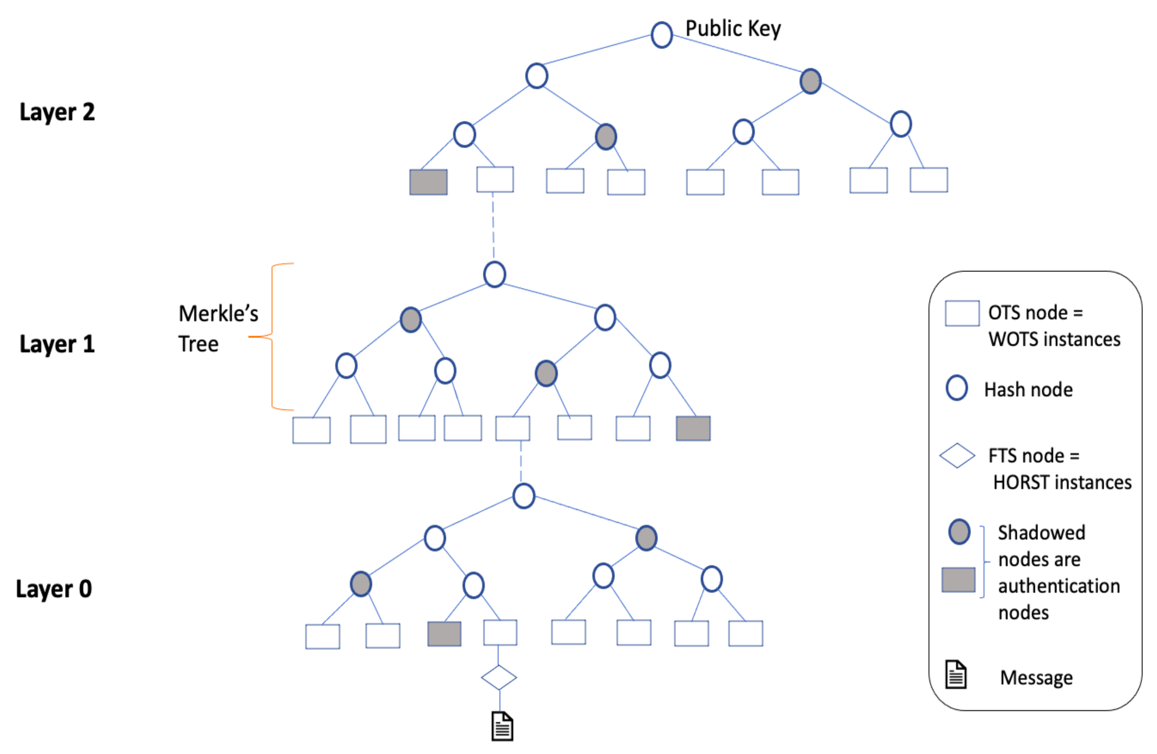 Applsci 11 02082 g004