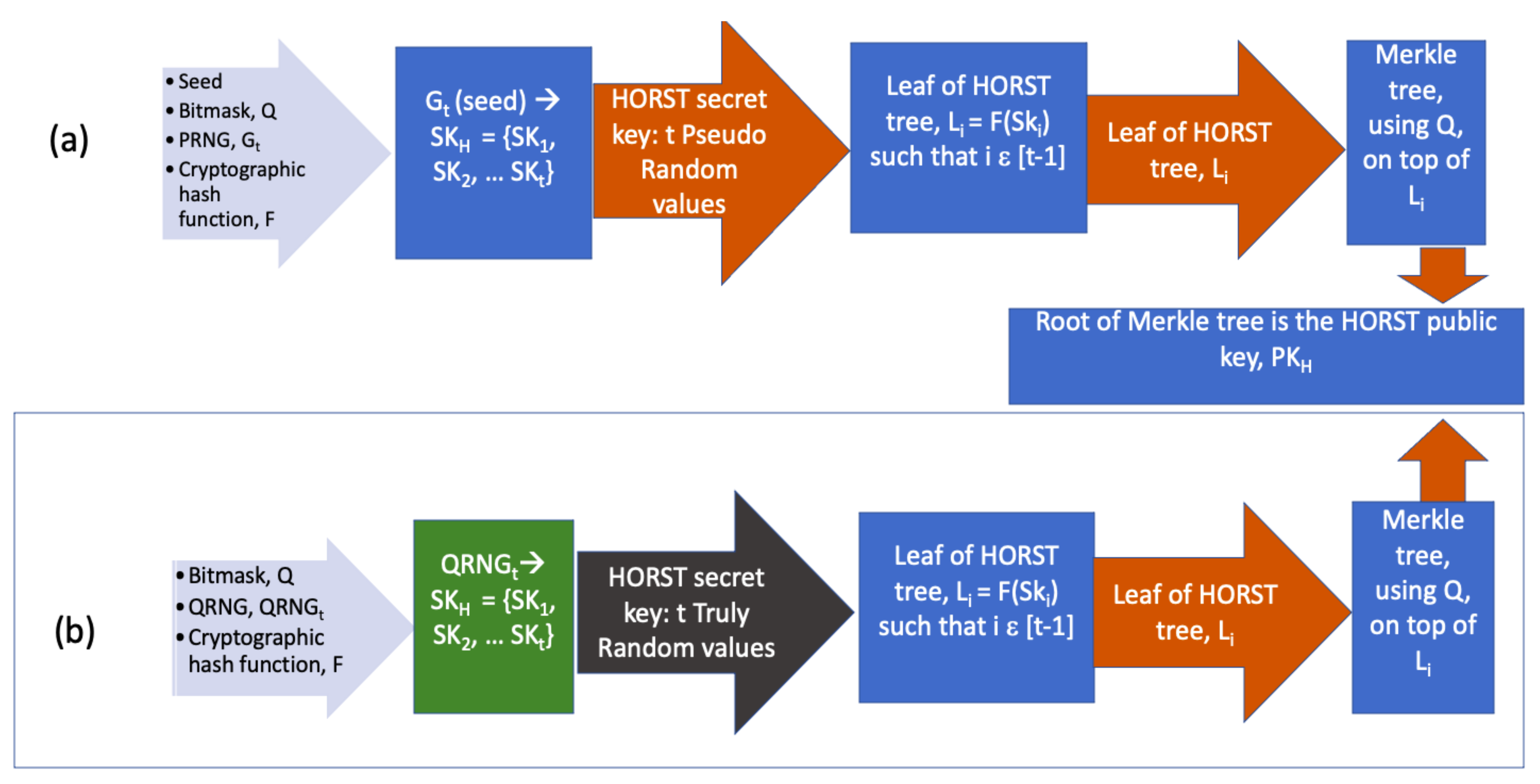 Applsci 11 02082 g005
