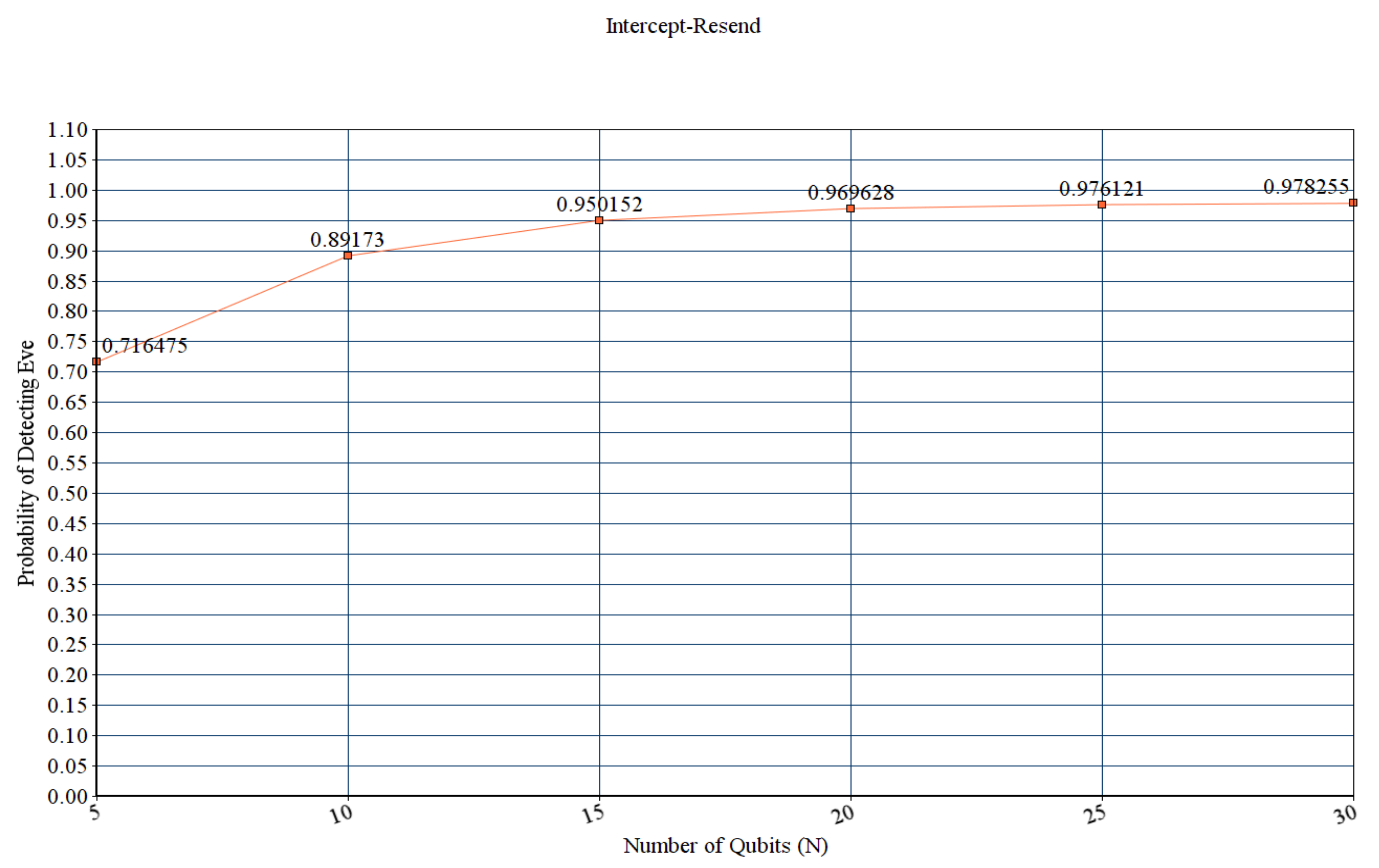 Applsci 11 02082 g007