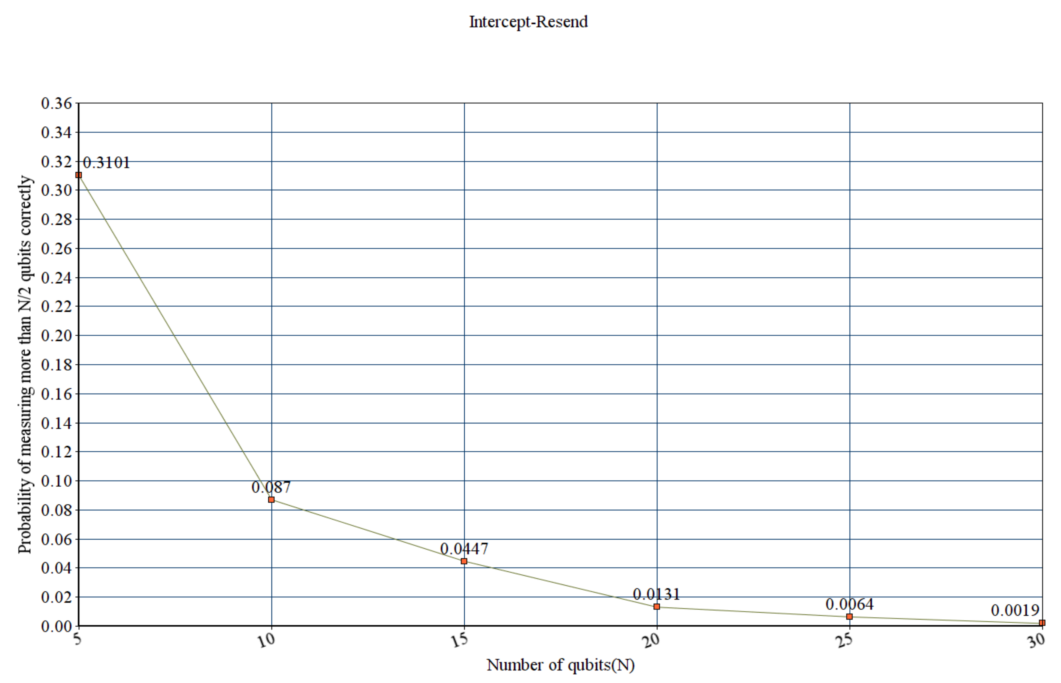 Applsci 11 02082 g008