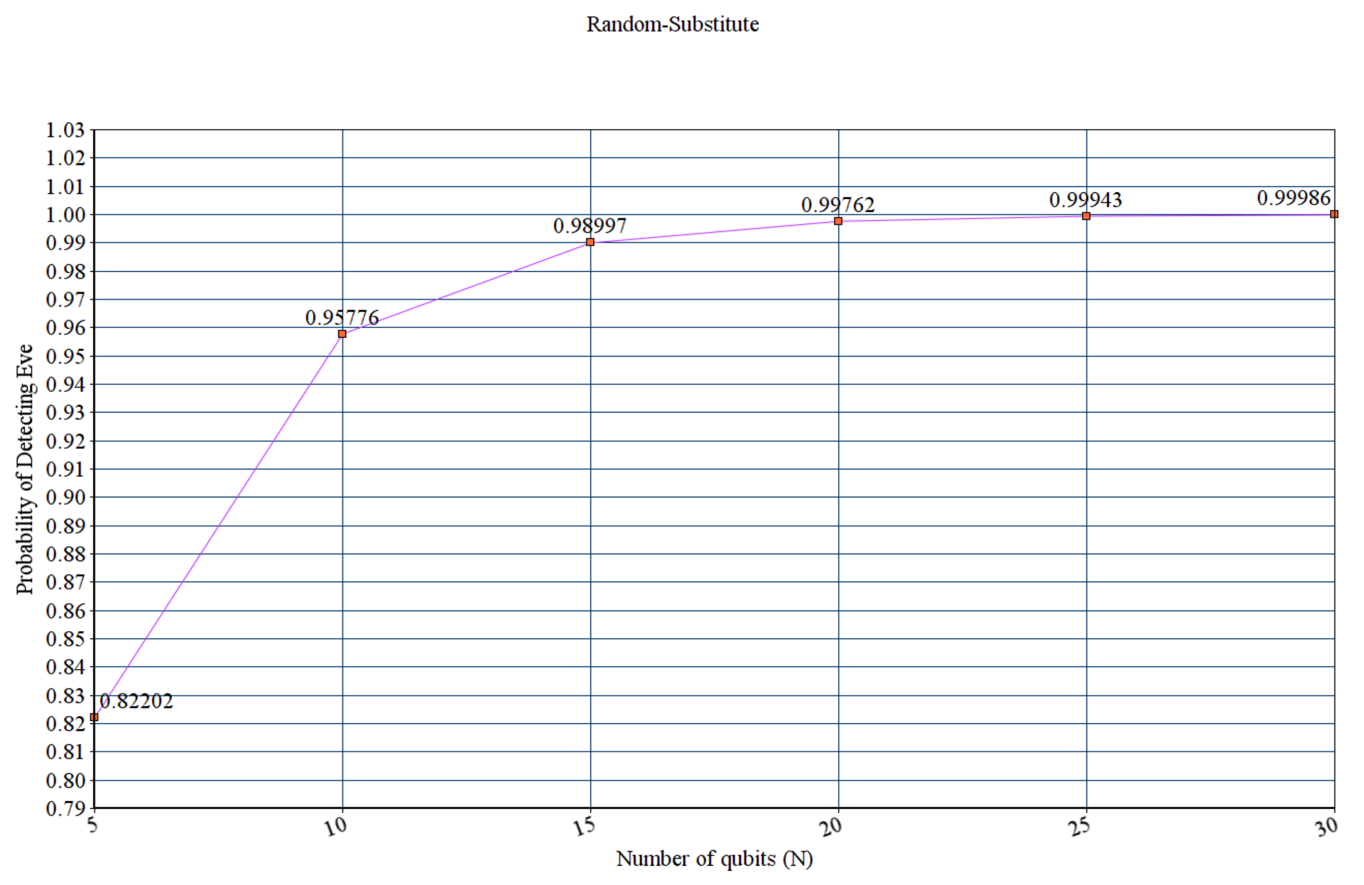 Applsci 11 02082 g009