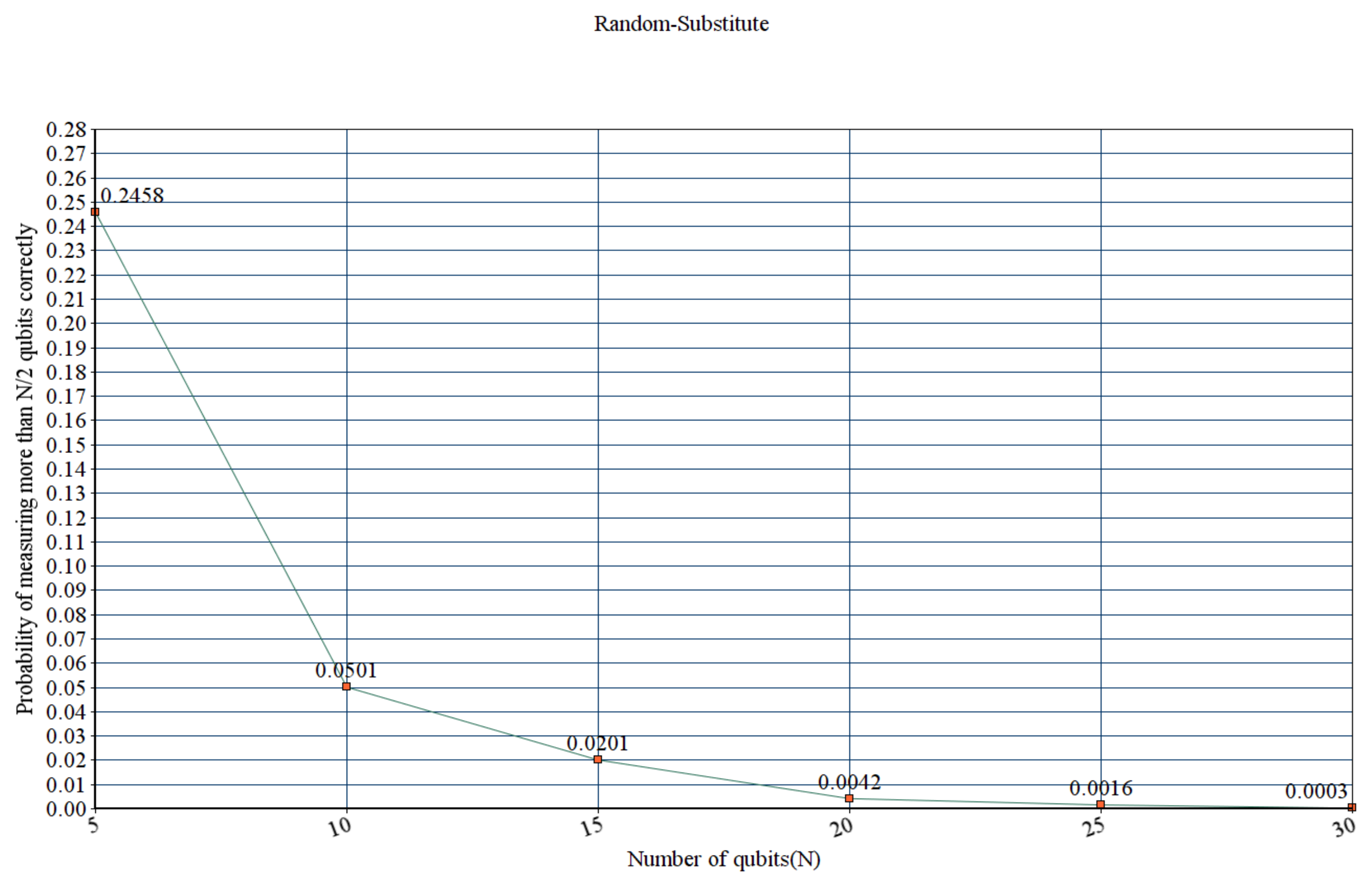 Applsci 11 02082 g010