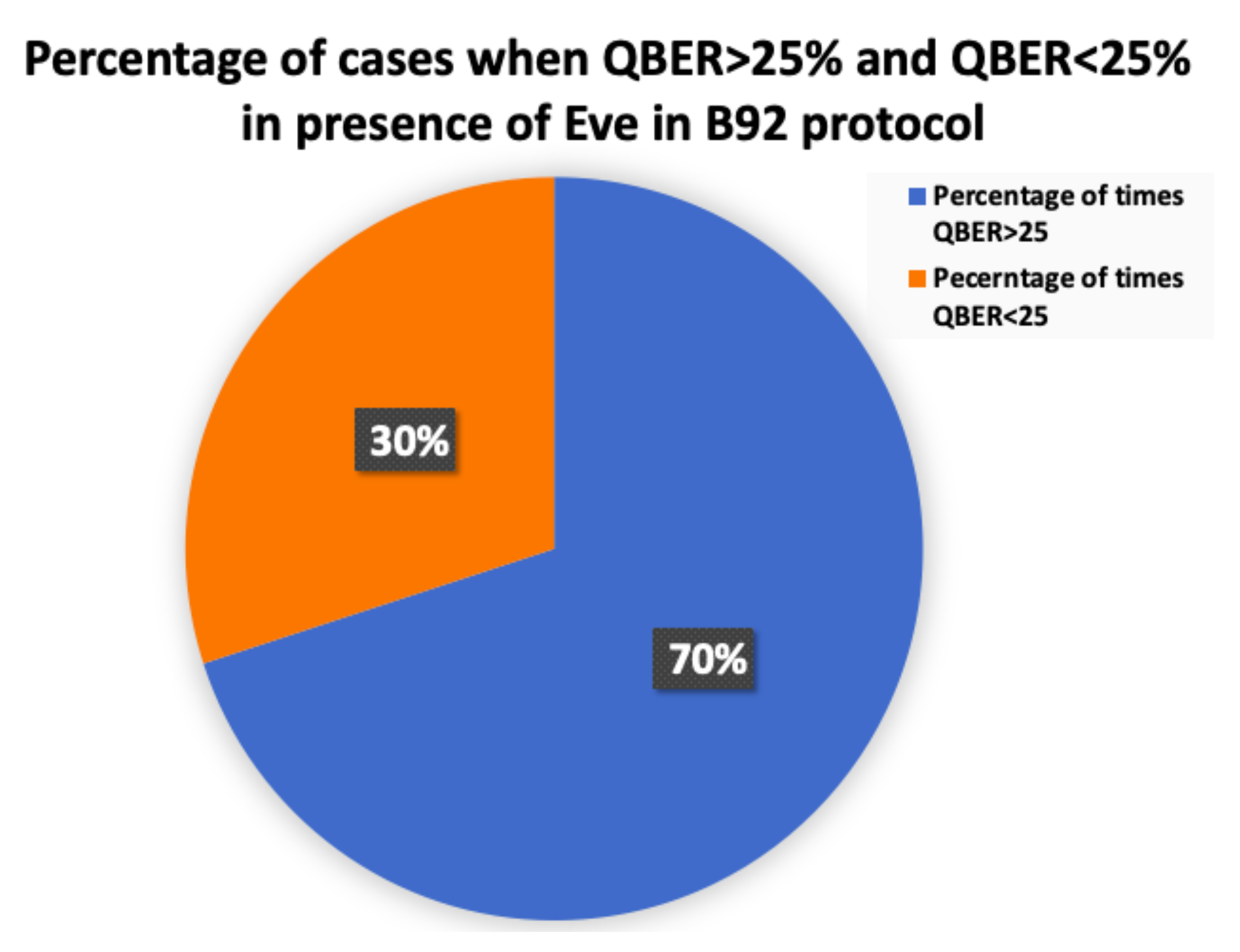 Applsci 11 02082 g012