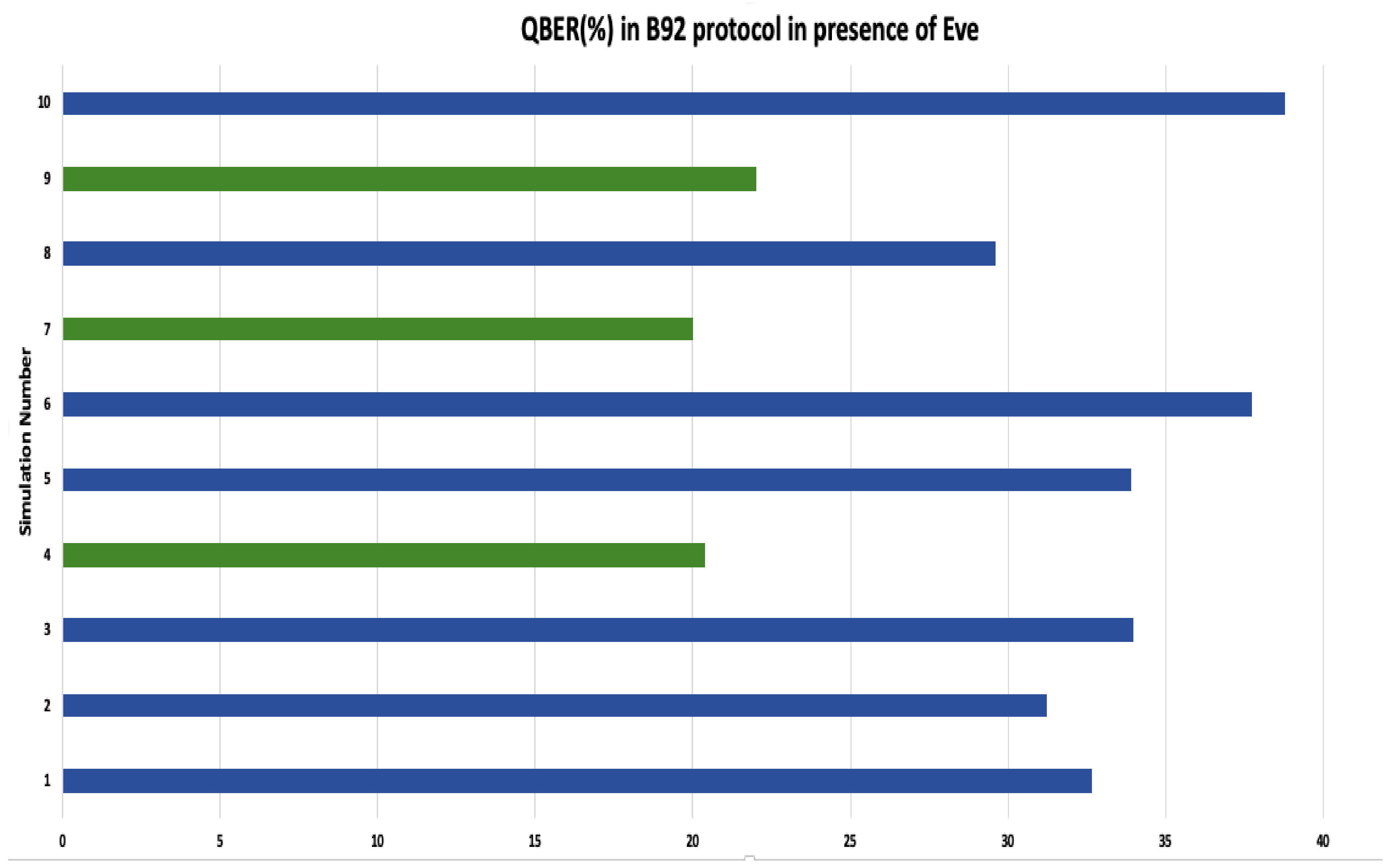 Applsci 11 02082 g013