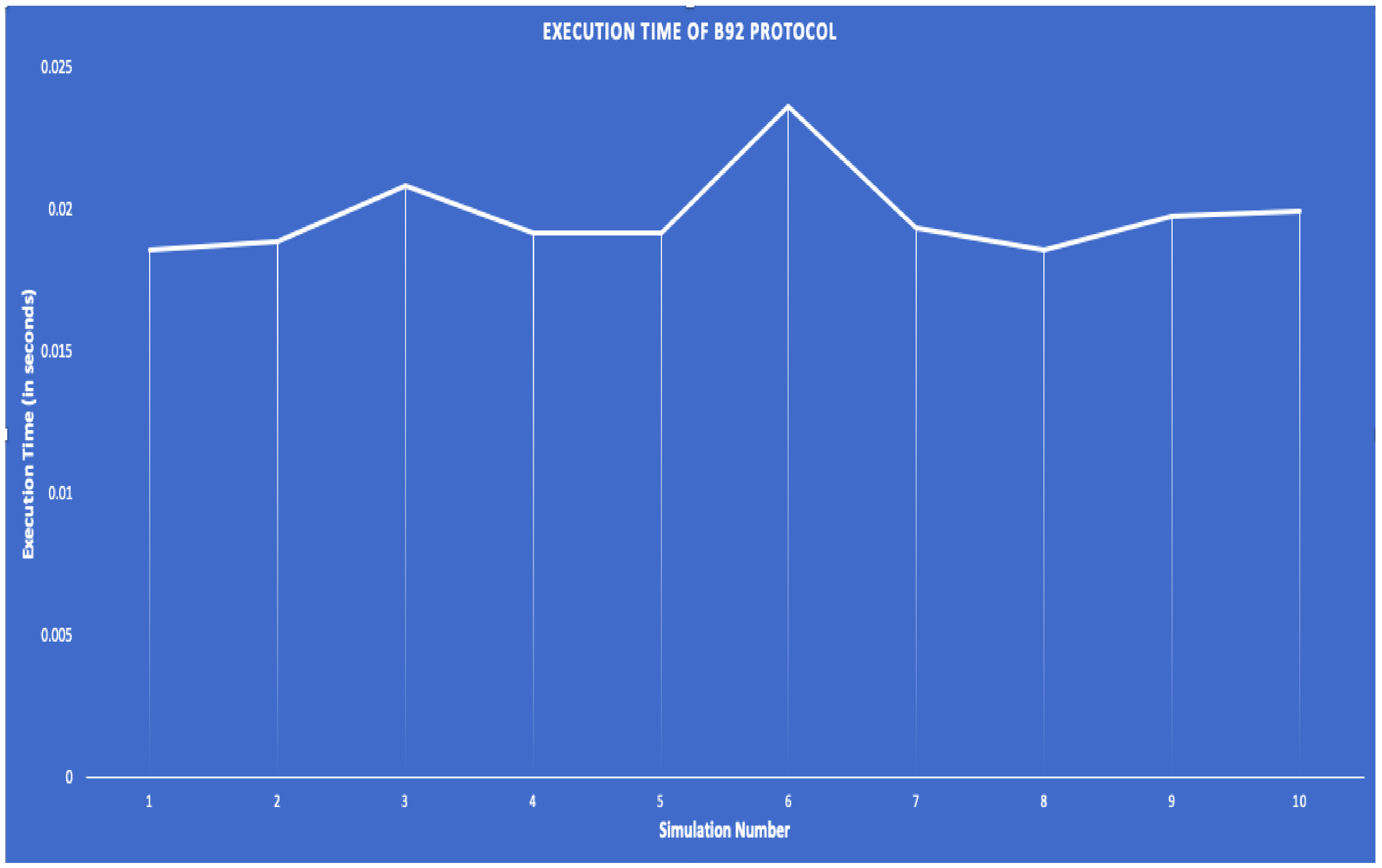 Applsci 11 02082 g014