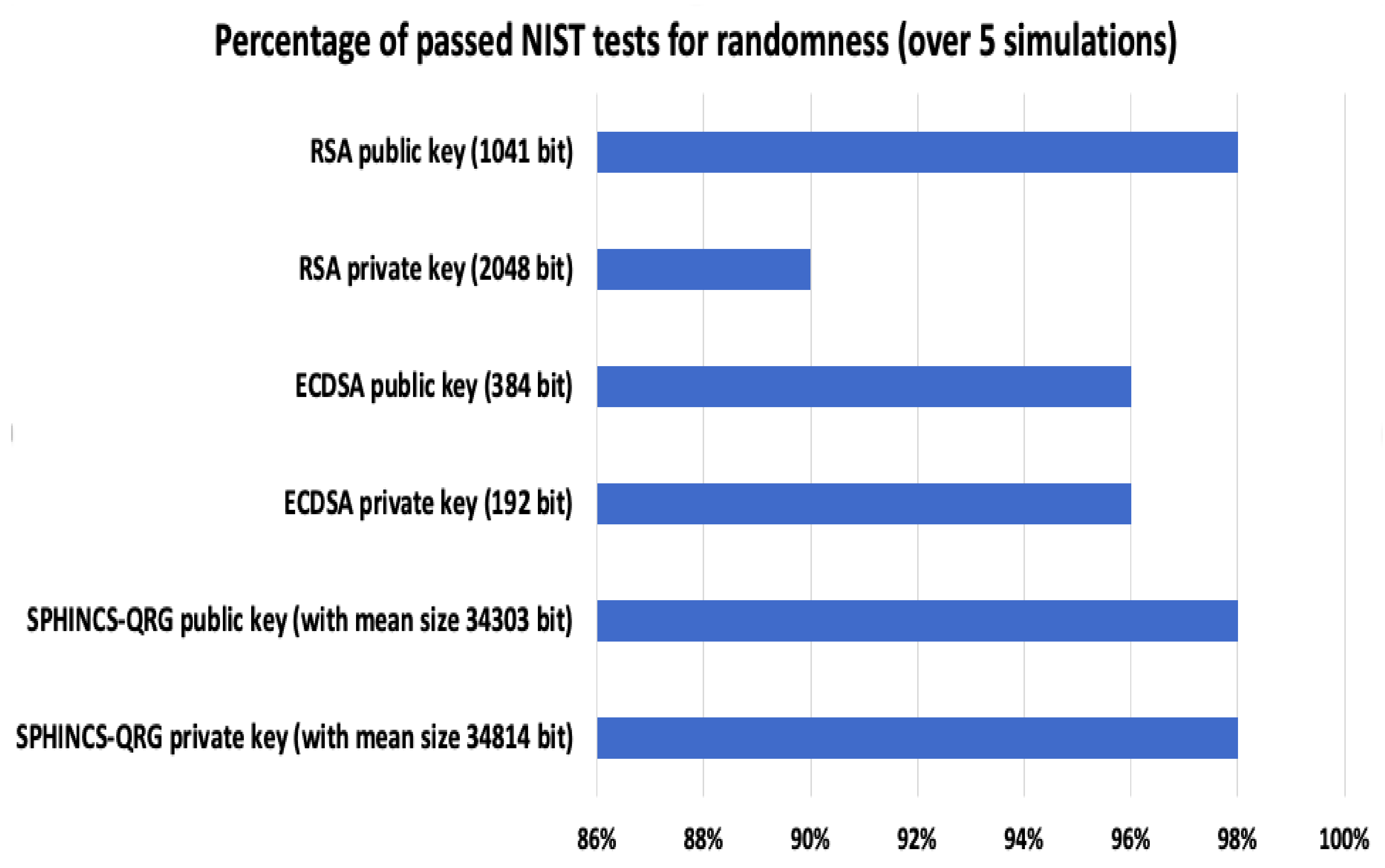 Applsci 11 02082 g015