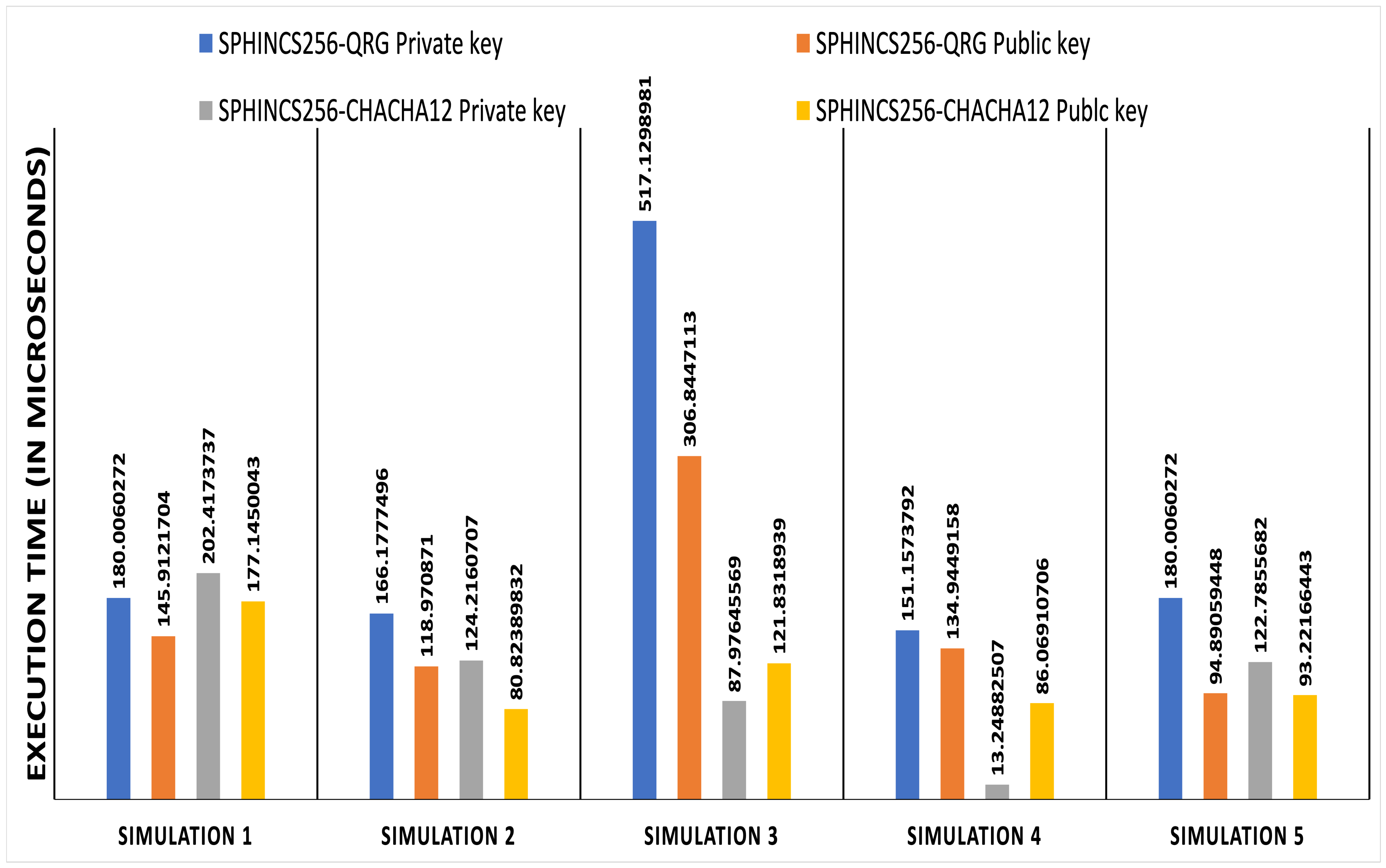 Applsci 11 02082 g016