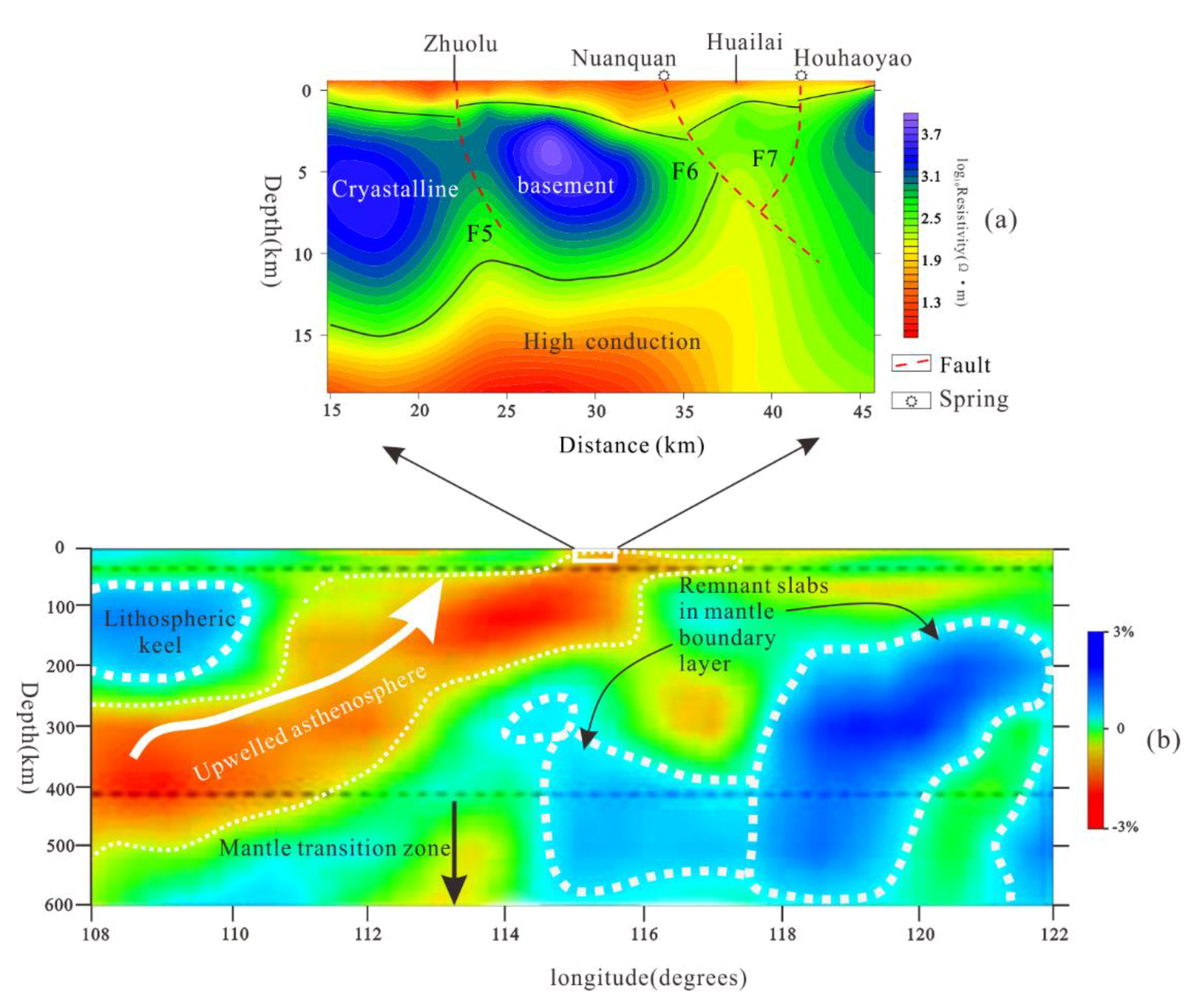 Applsci 11 02086 g009 Applsci 11 02086 g009