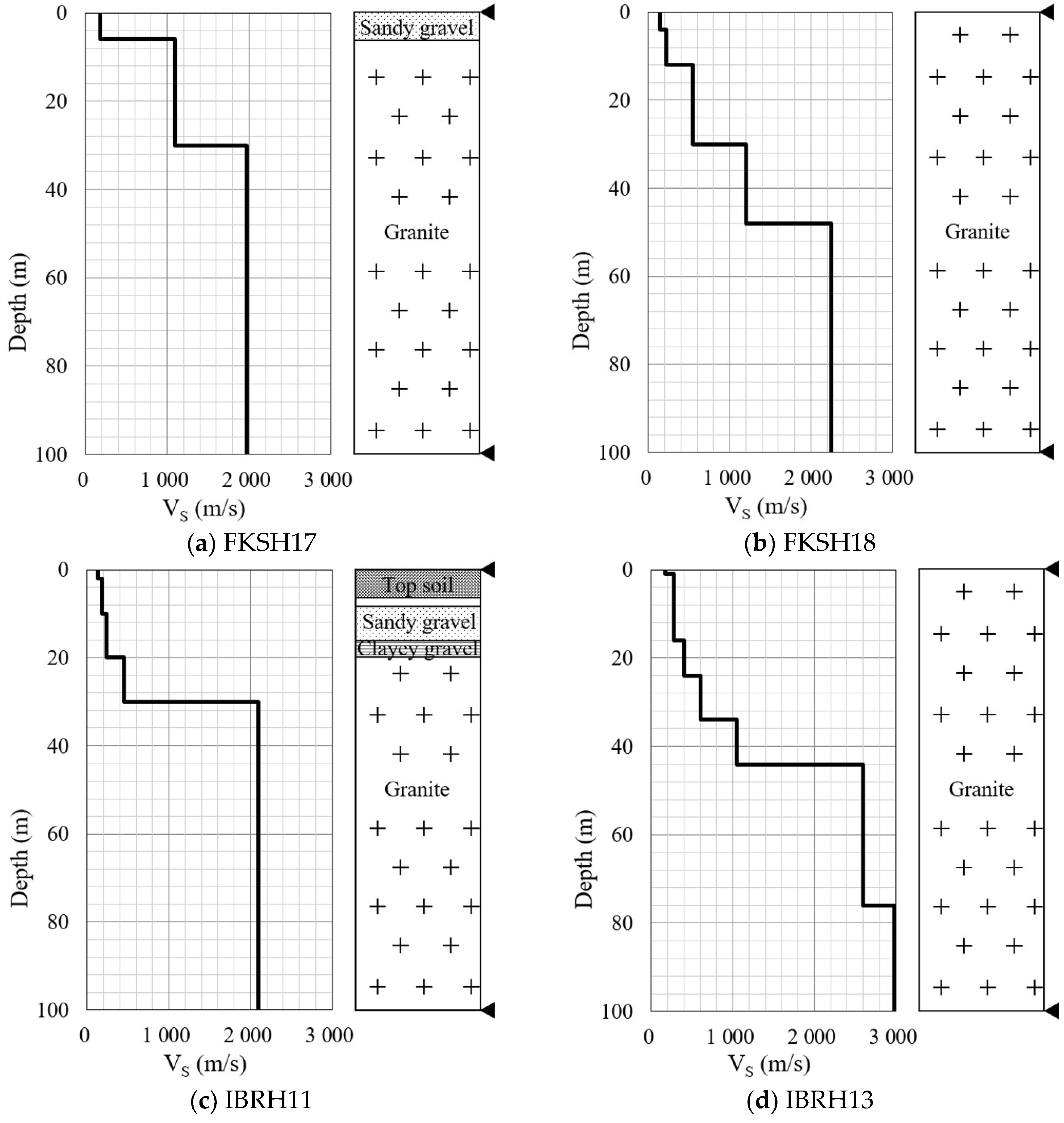 Applsci 11 02088 g002a