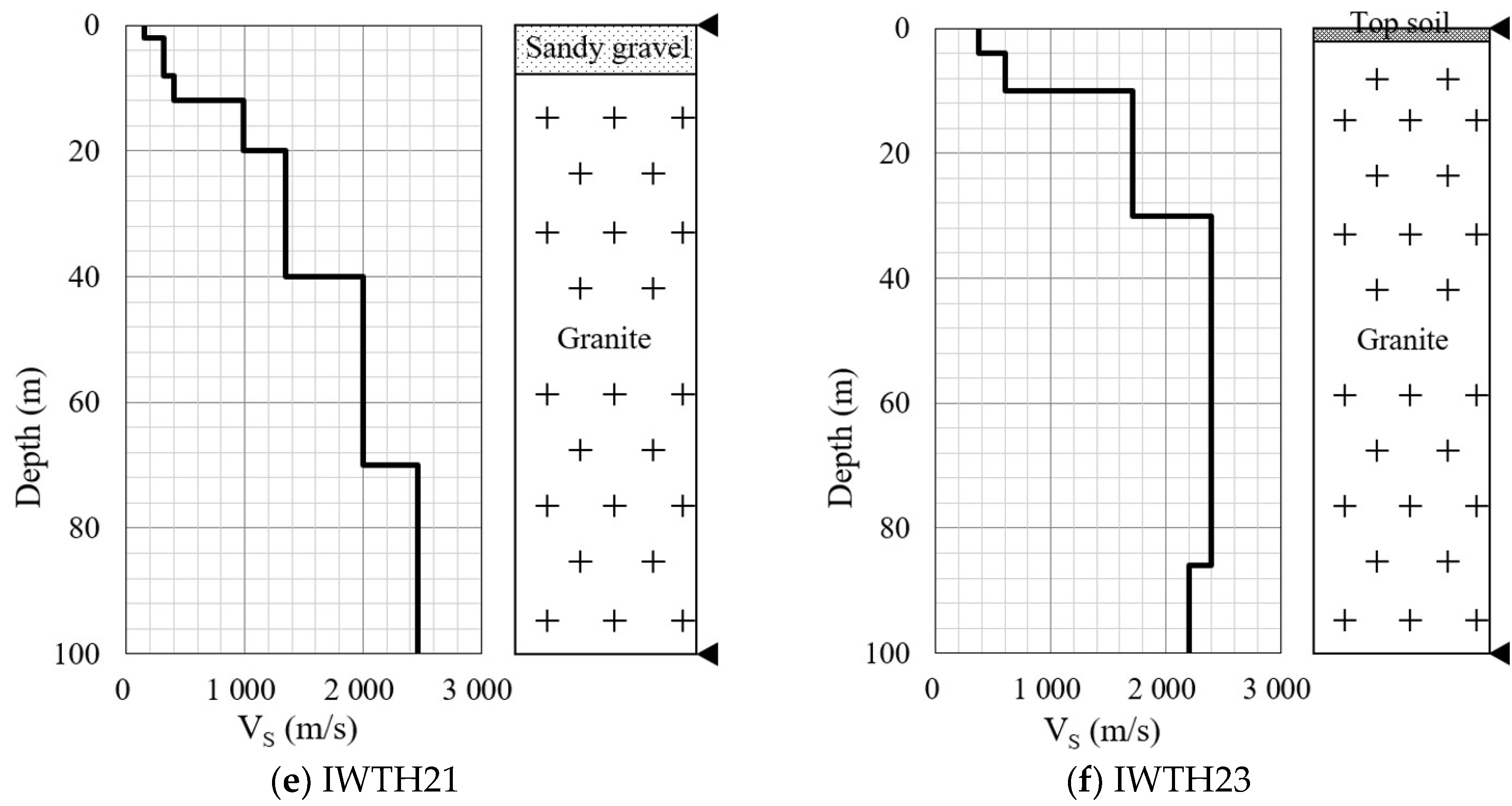 Applsci 11 02088 g002b