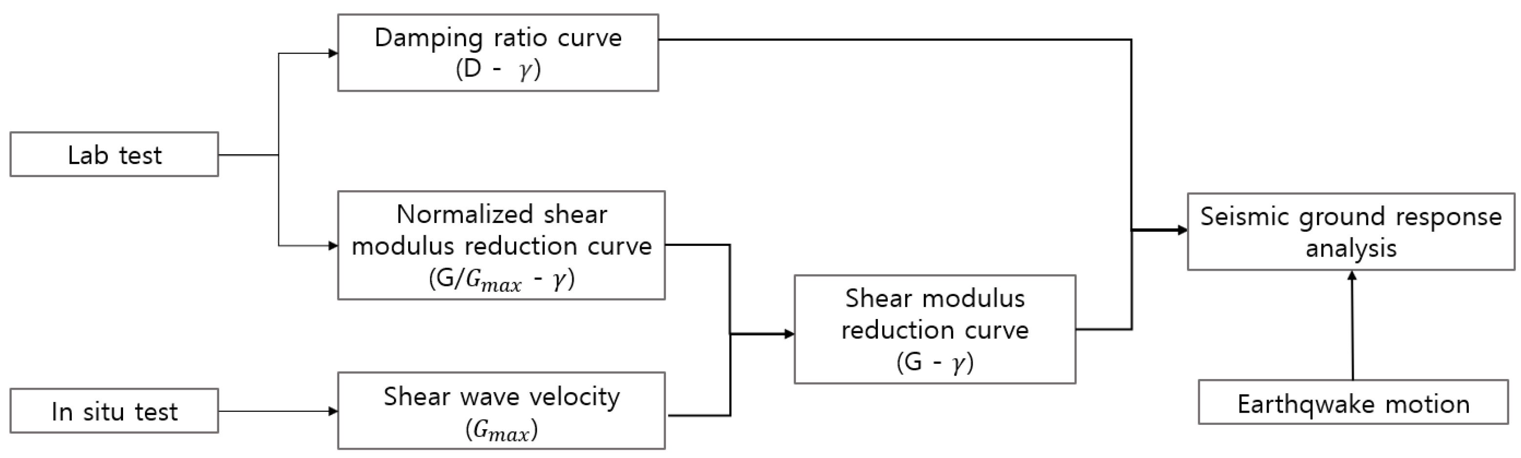 Applsci 11 02088 g004