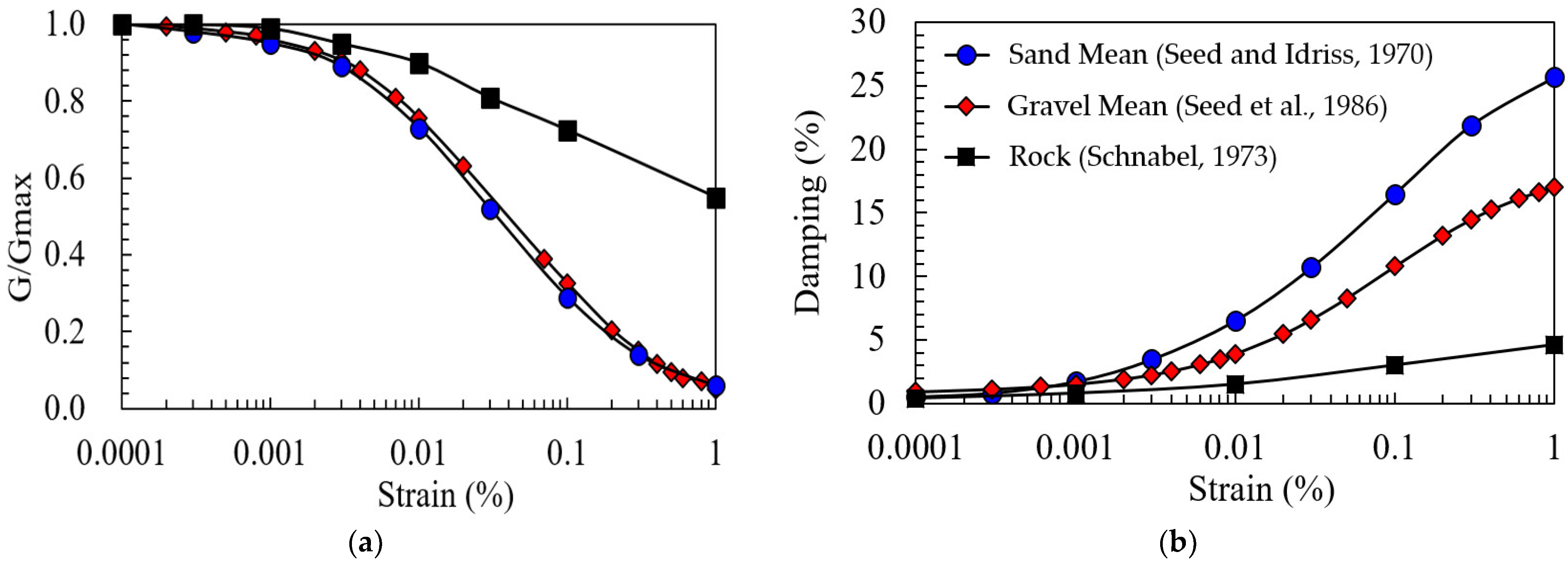 Applsci 11 02088 g005