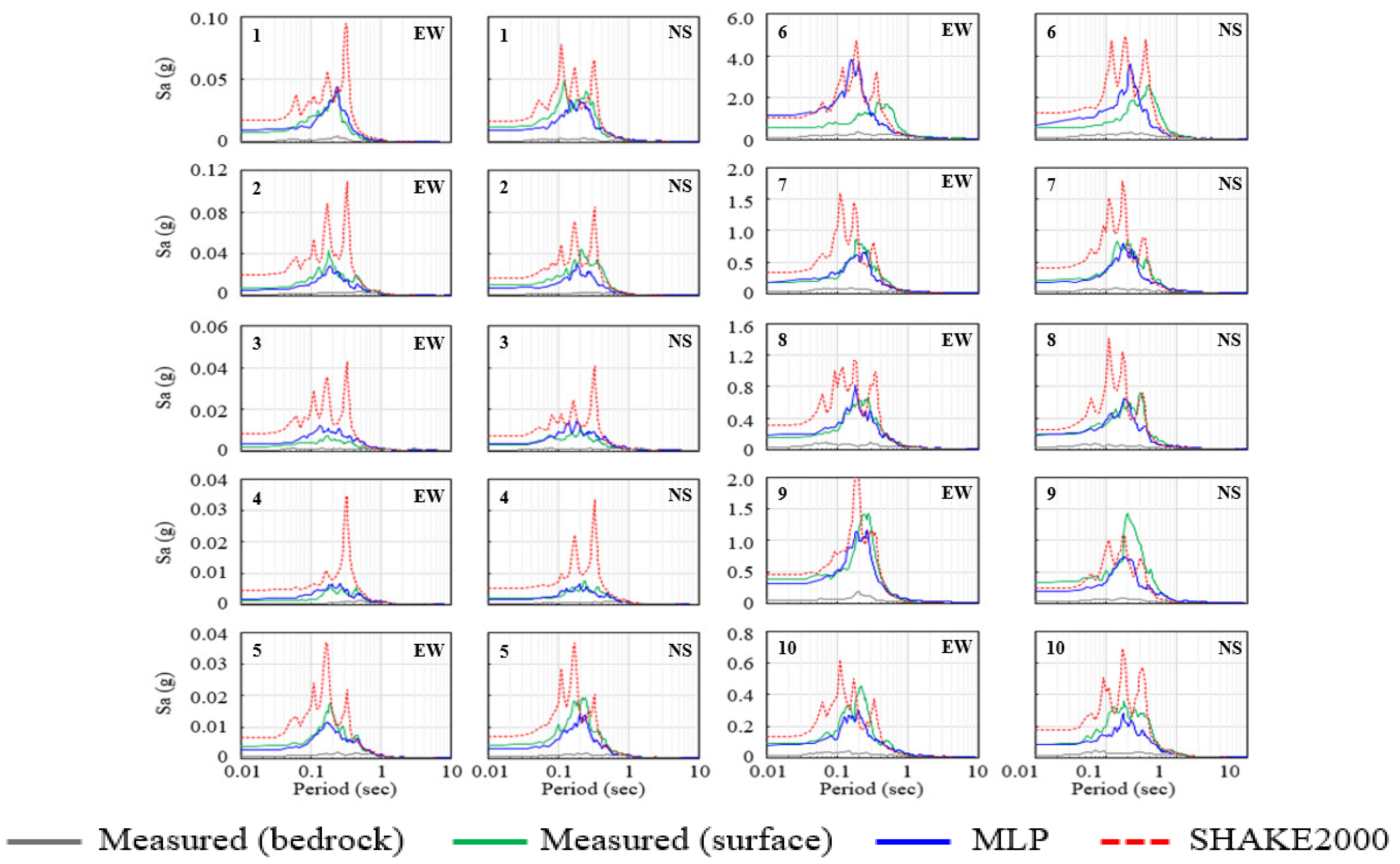 Applsci 11 02088 g007