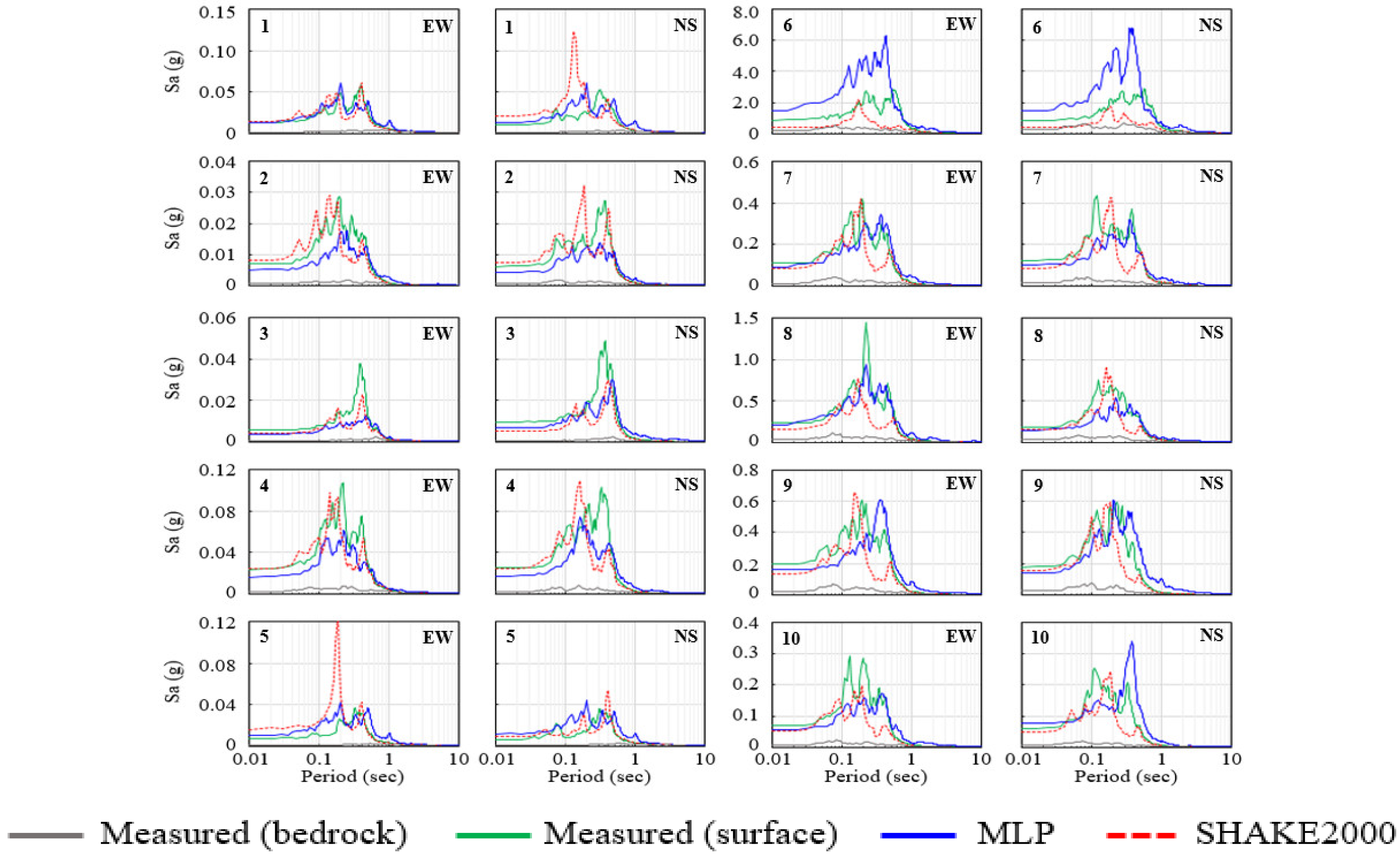 Applsci 11 02088 g008