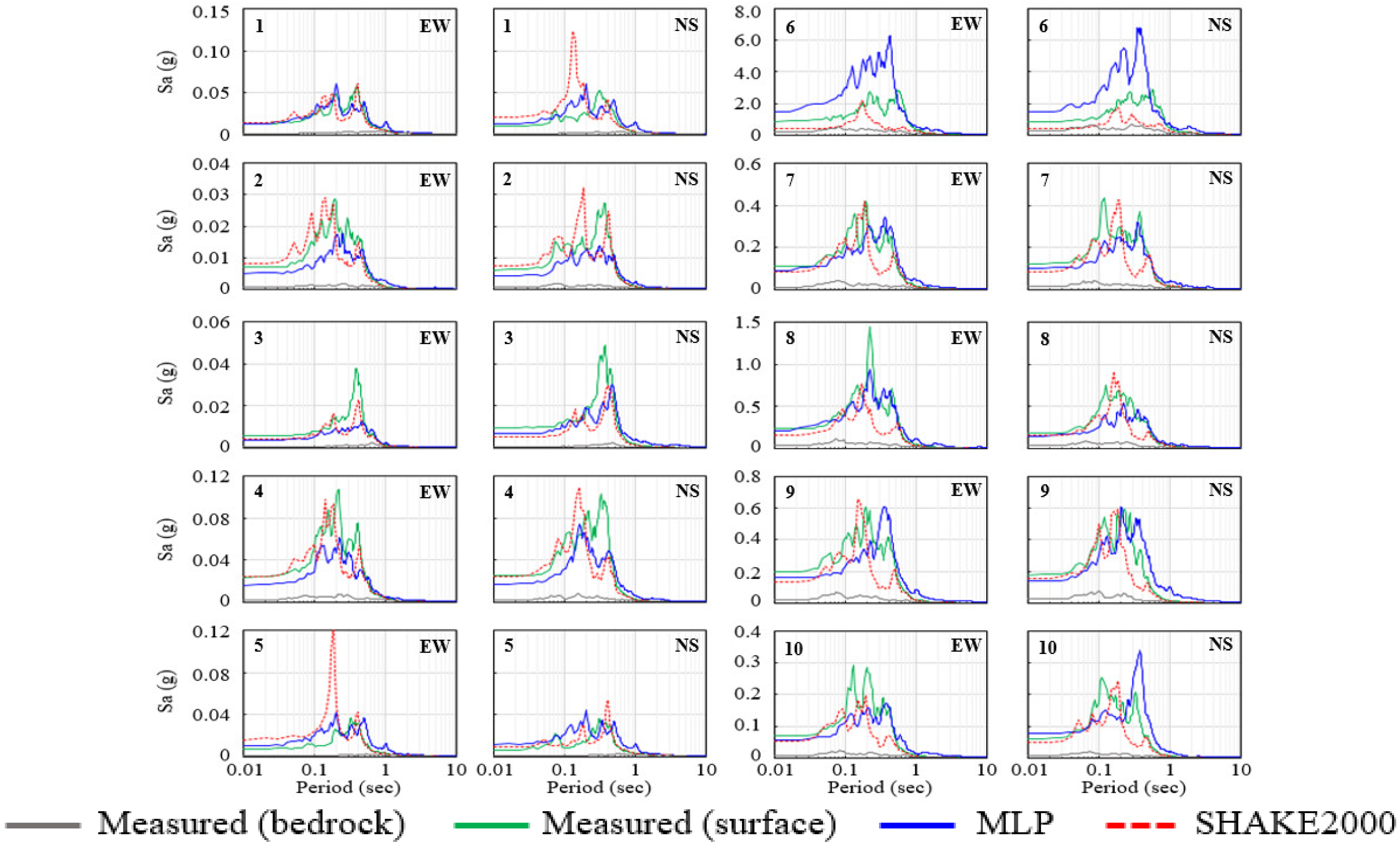 Applsci 11 02088 g009