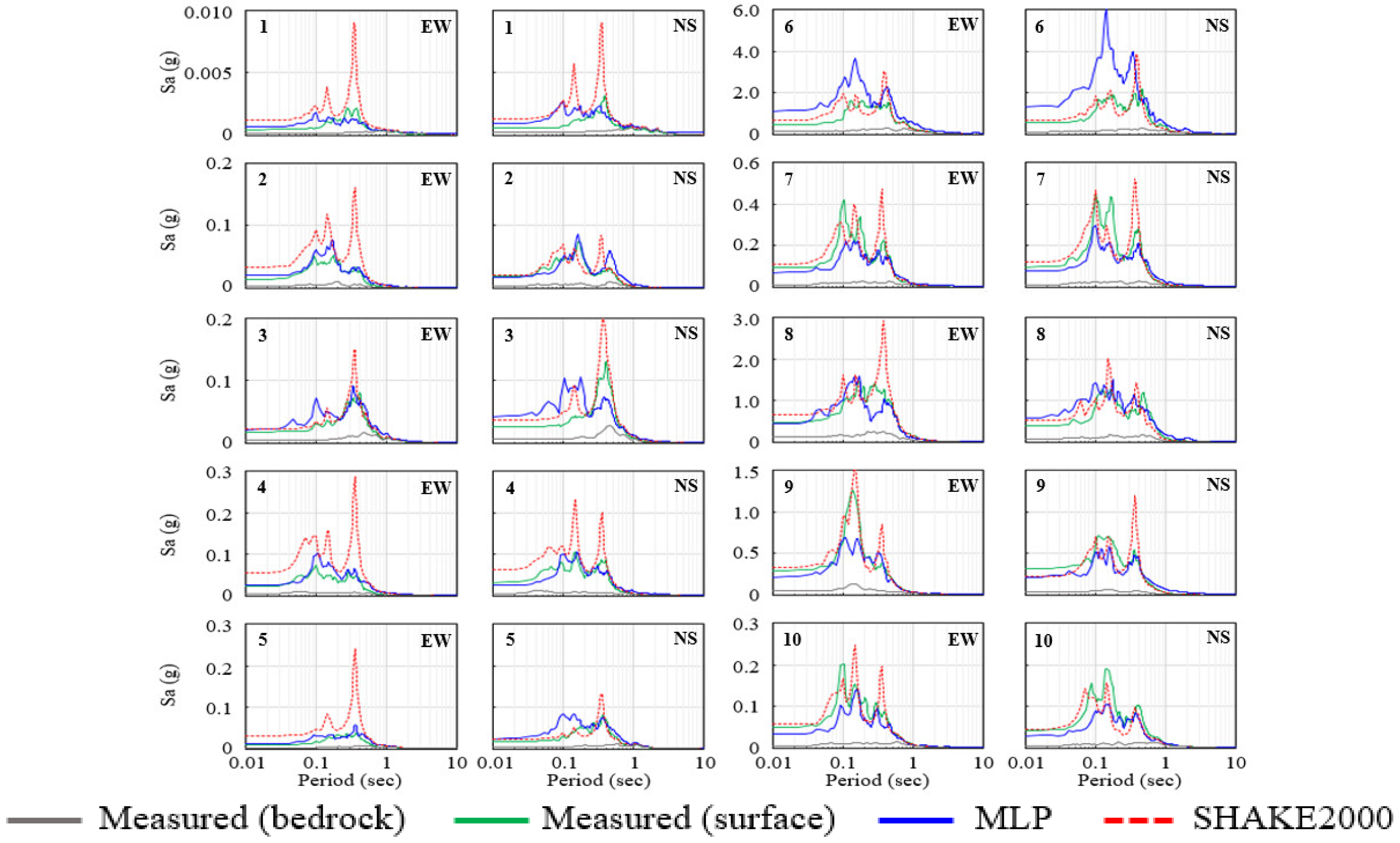 Applsci 11 02088 g010