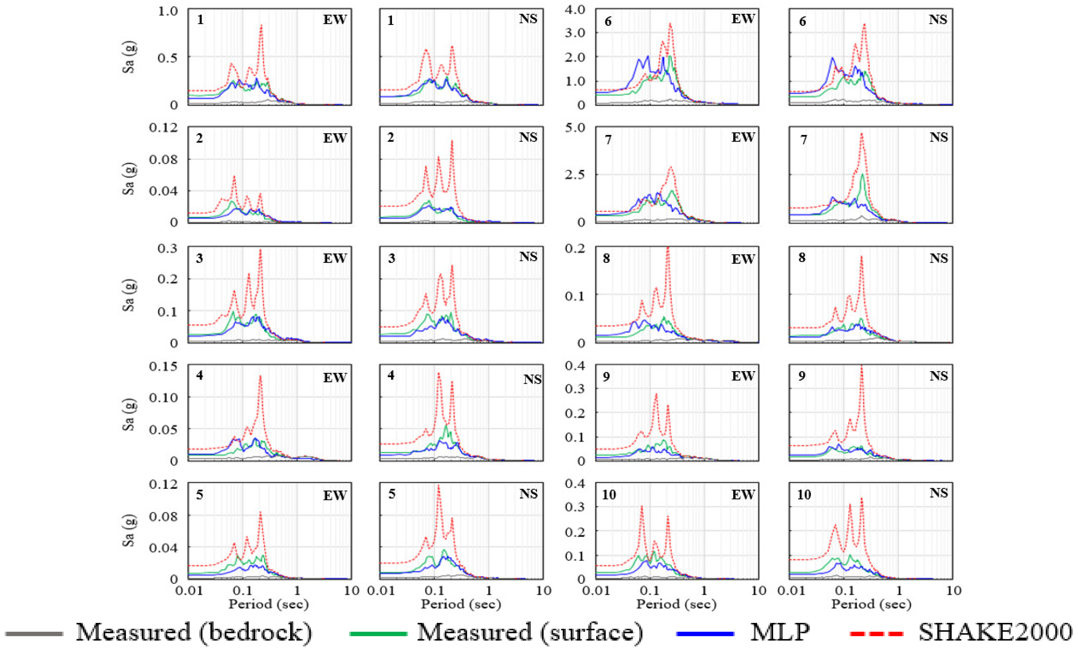 Applsci 11 02088 g011