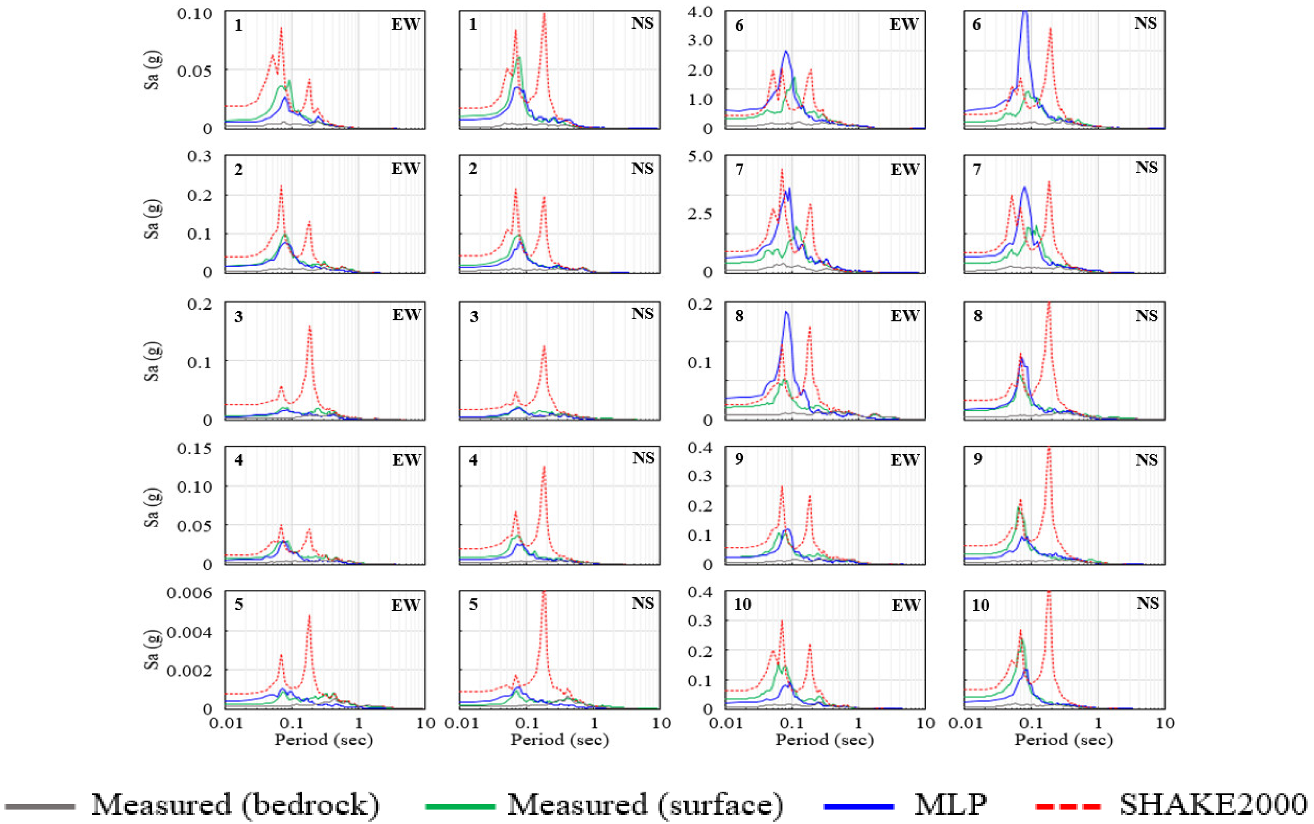 Applsci 11 02088 g012