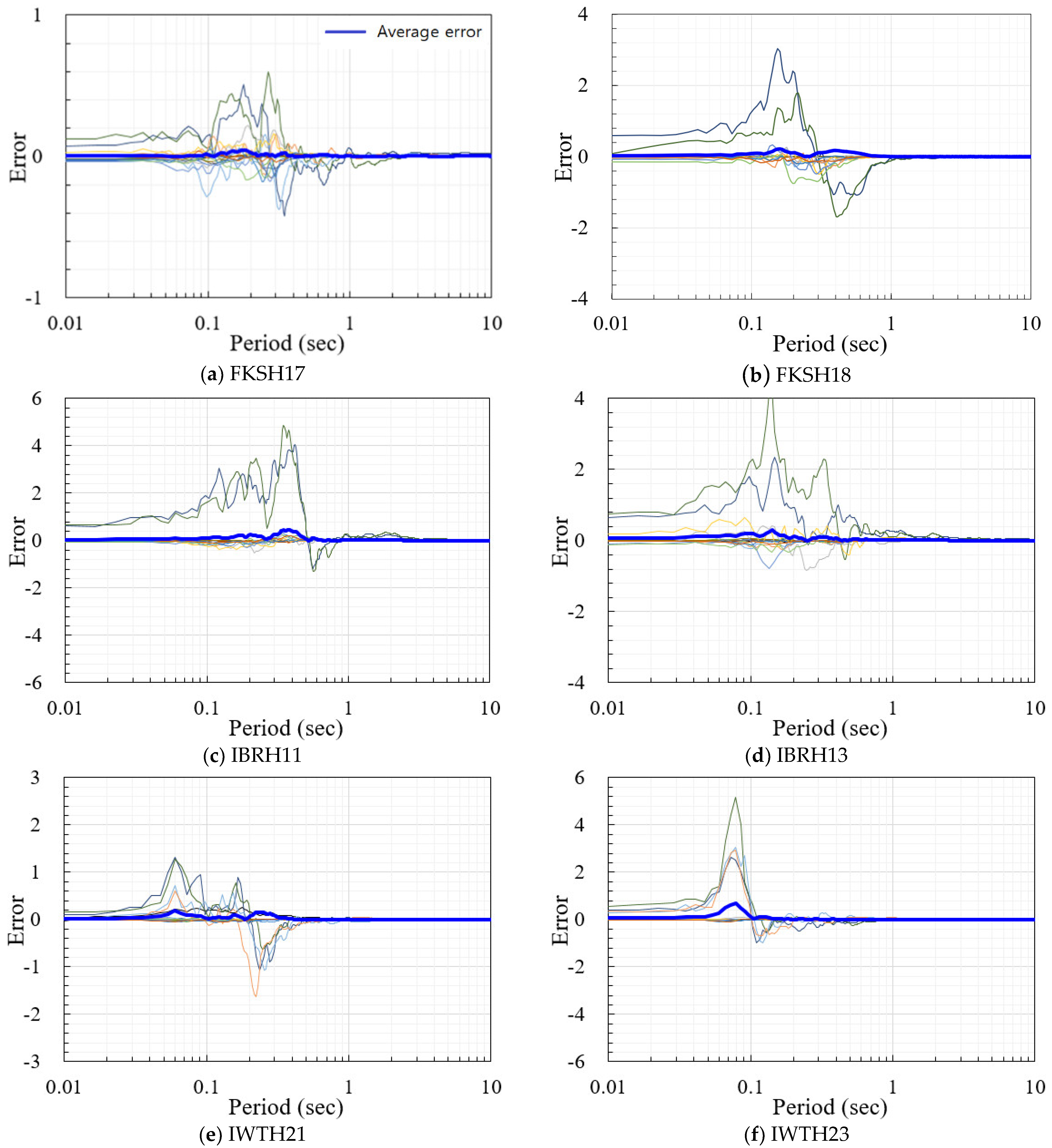 Applsci 11 02088 g013
