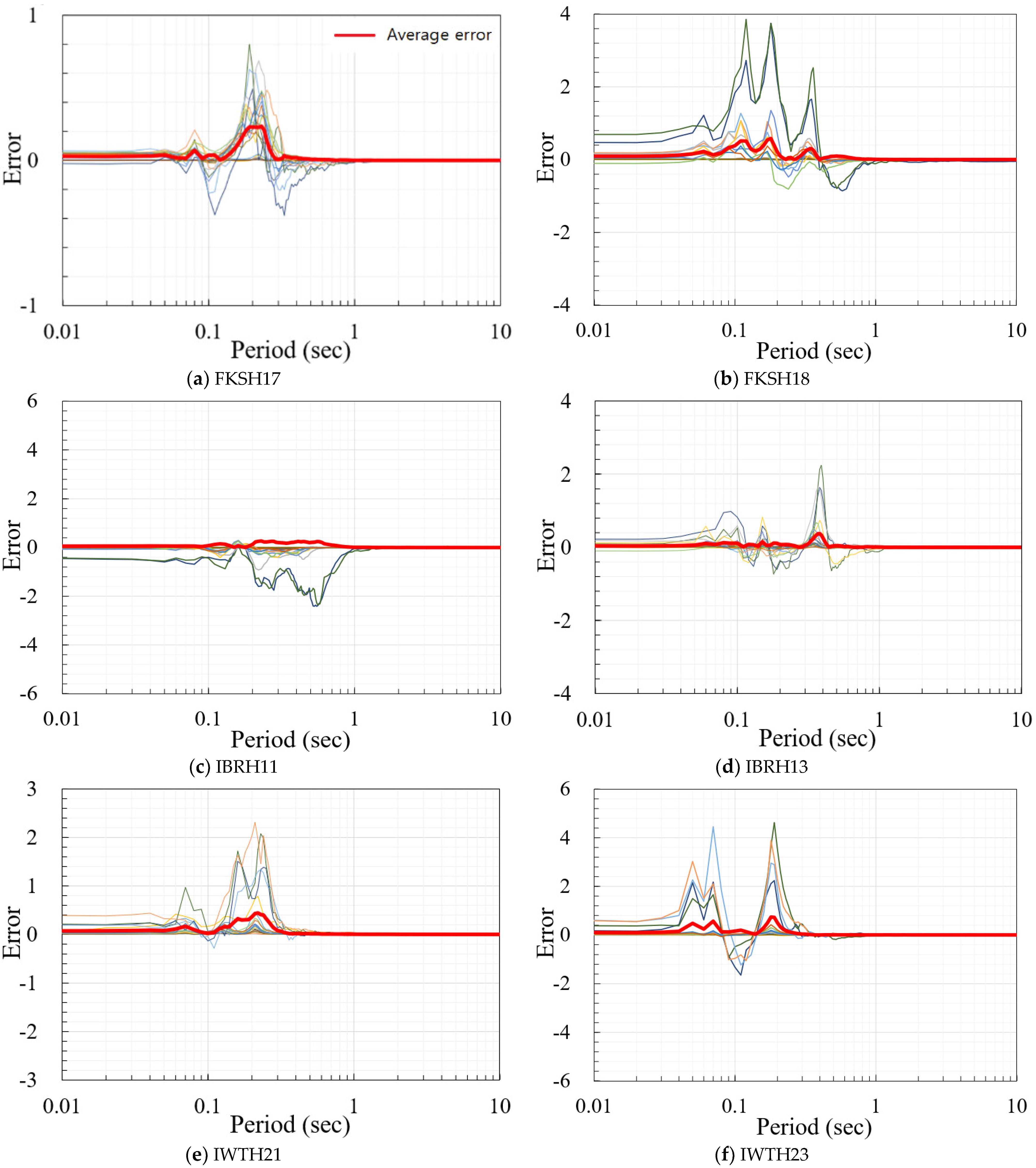 Applsci 11 02088 g014