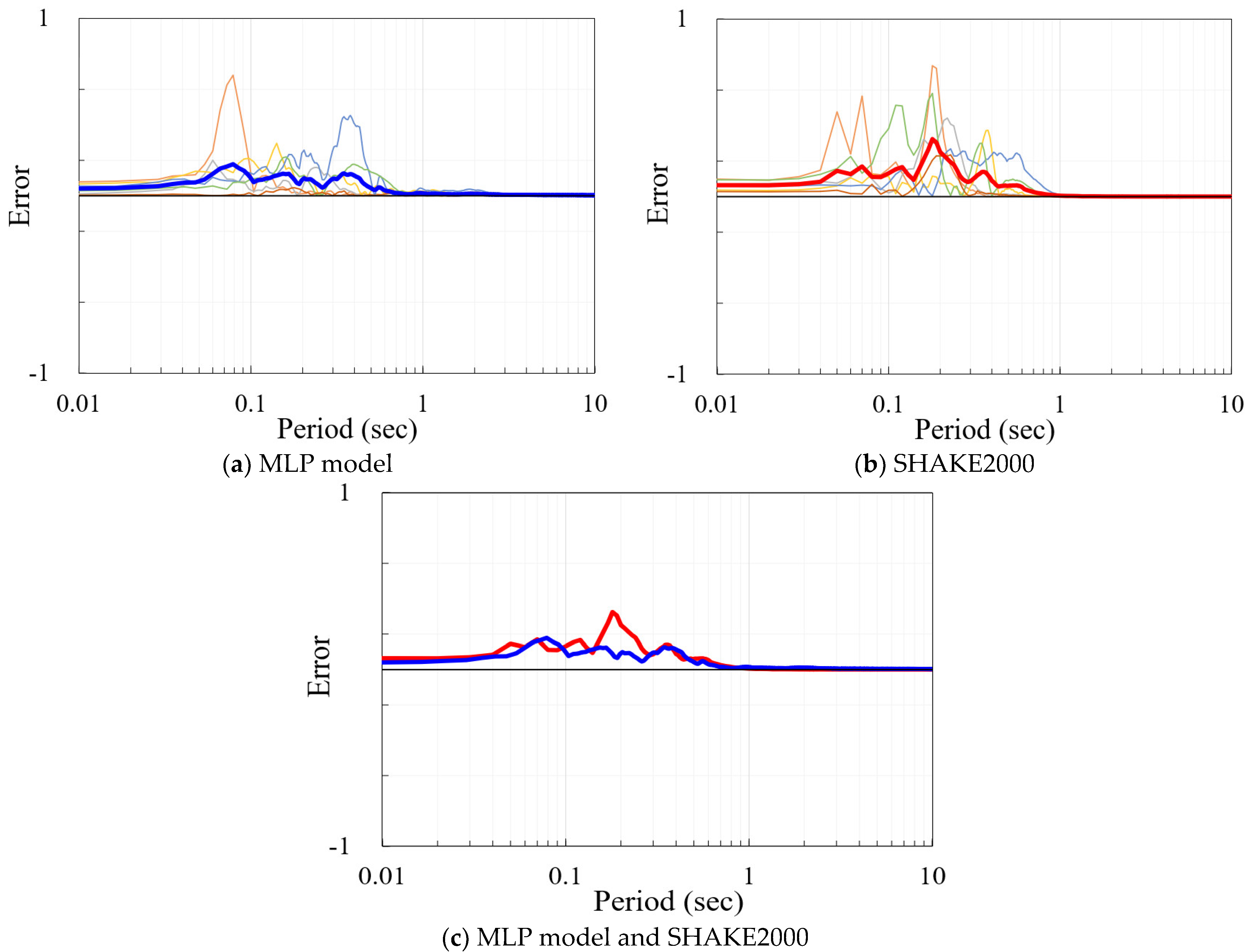 Applsci 11 02088 g015