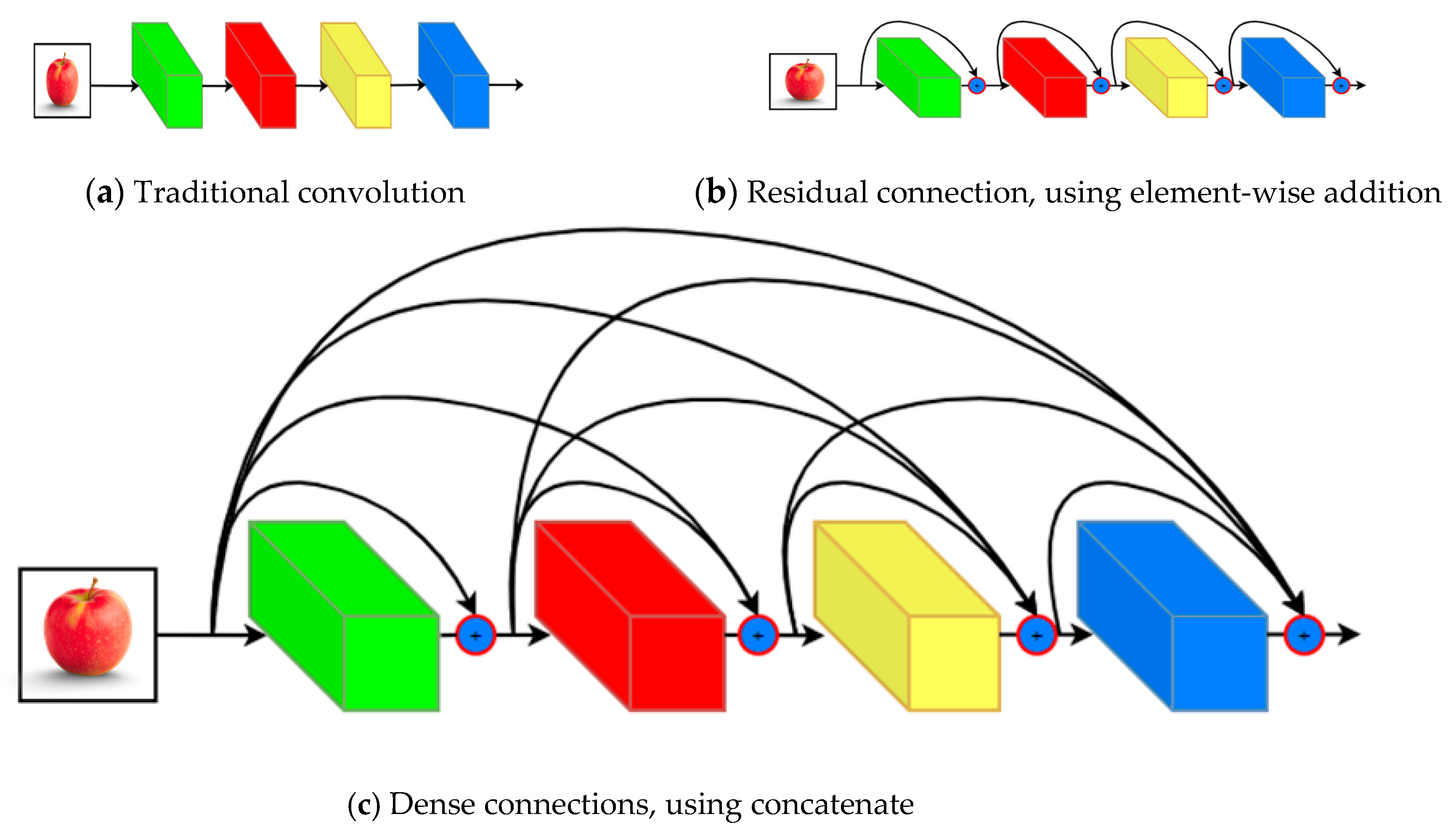 Applsci 11 02092 g001 Applsci 11 02092 g001