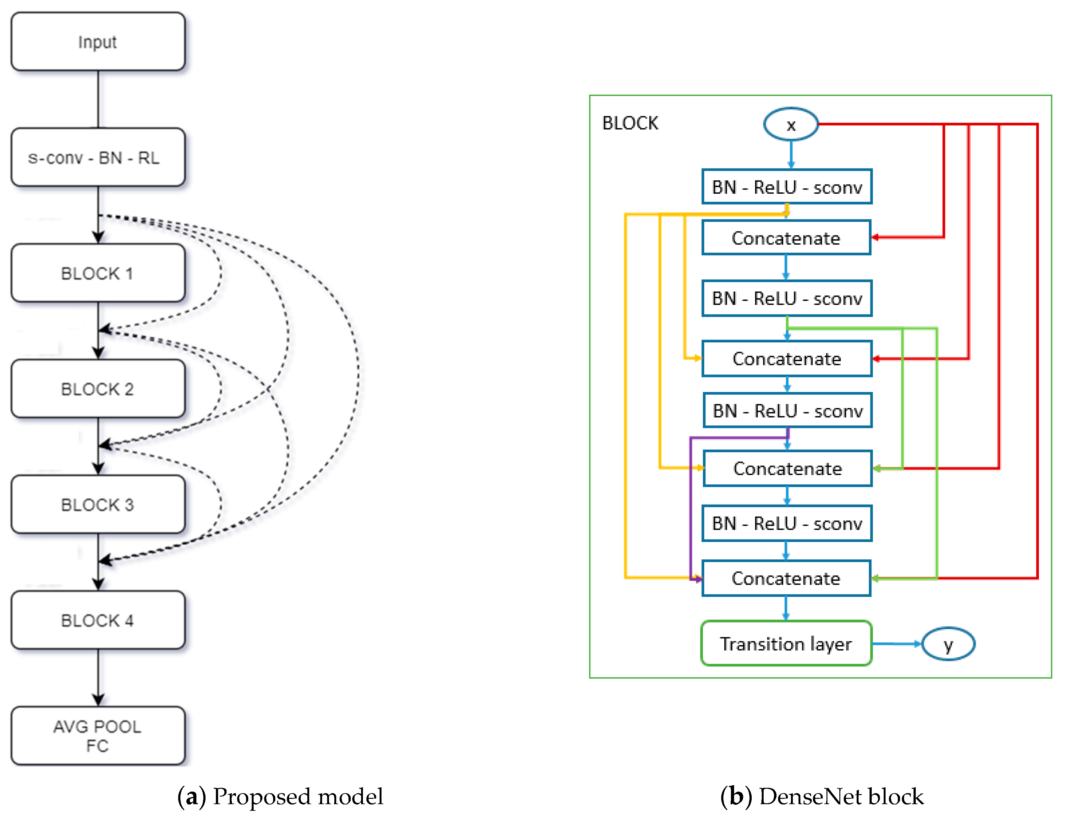 Applsci 11 02092 g003 Applsci 11 02092 g003