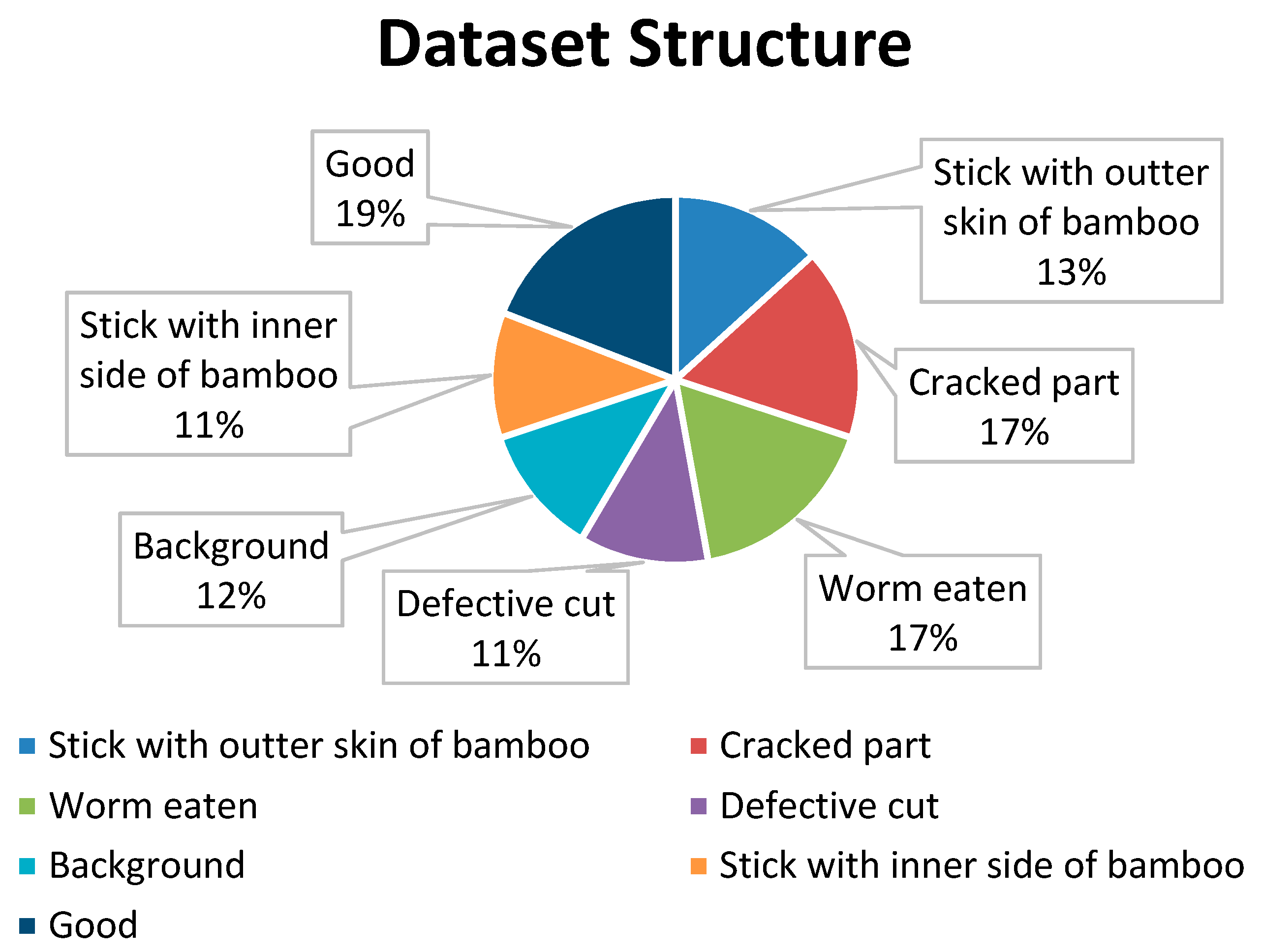 Applsci 11 02092 g007 Applsci 11 02092 g007