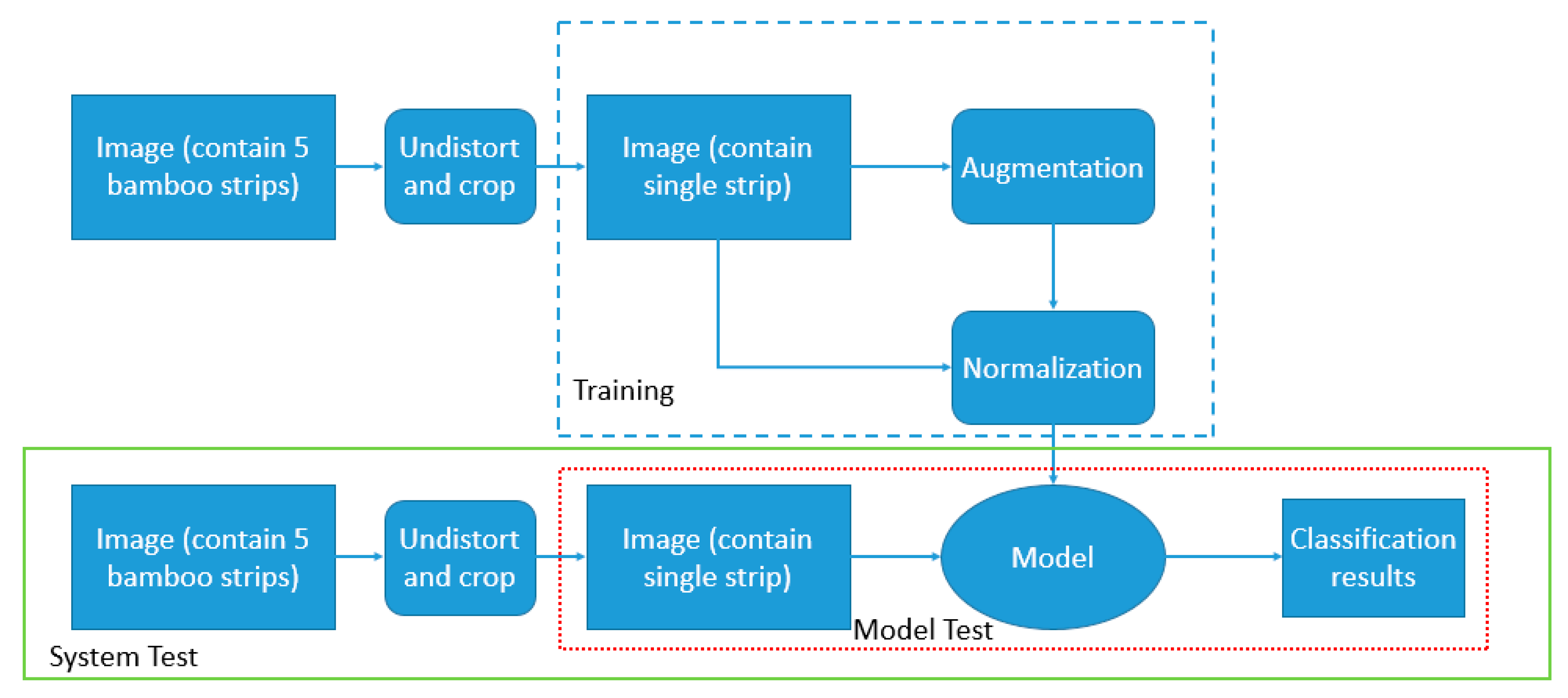 Applsci 11 02092 g008 Applsci 11 02092 g008