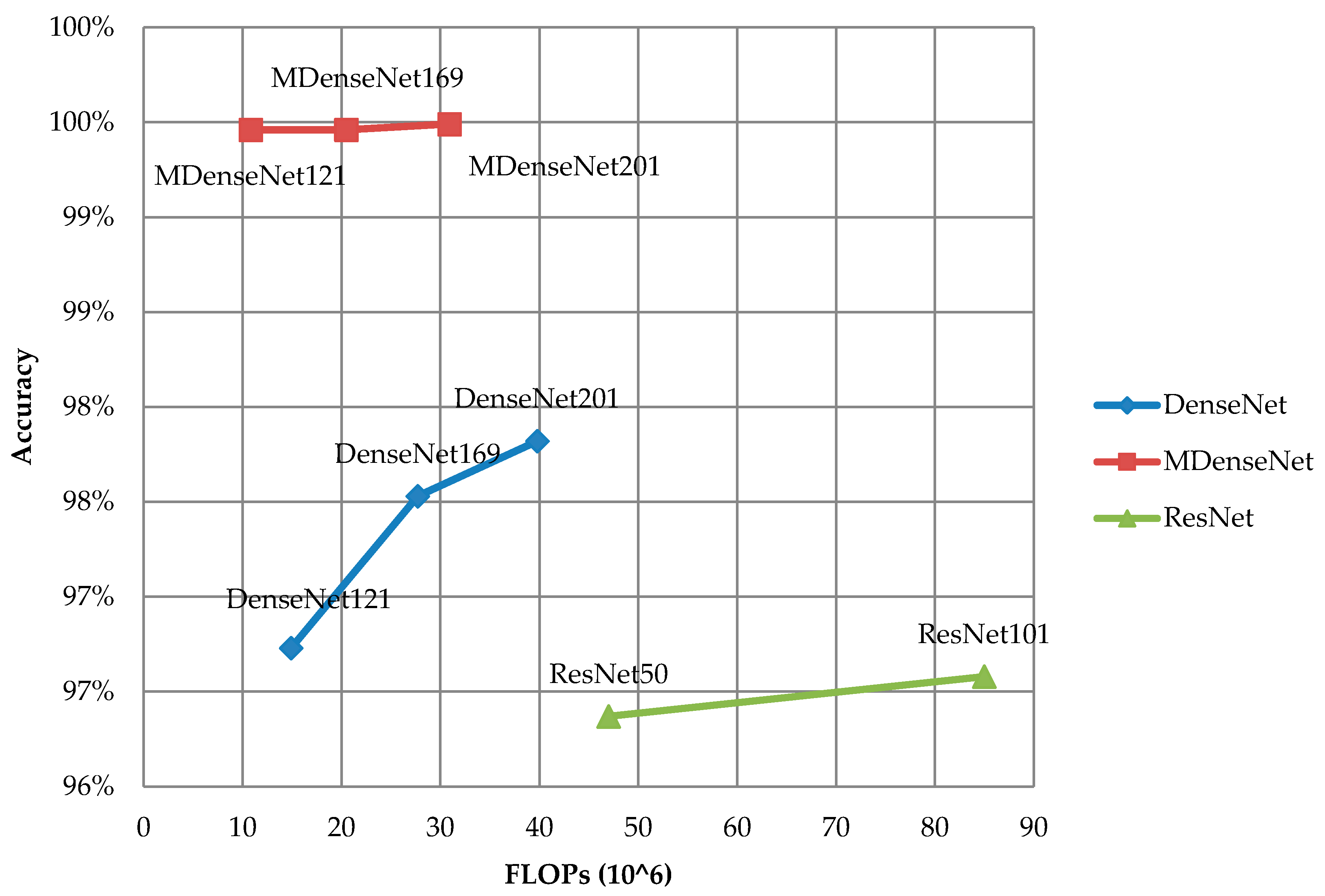 Applsci 11 02092 g009 Applsci 11 02092 g009