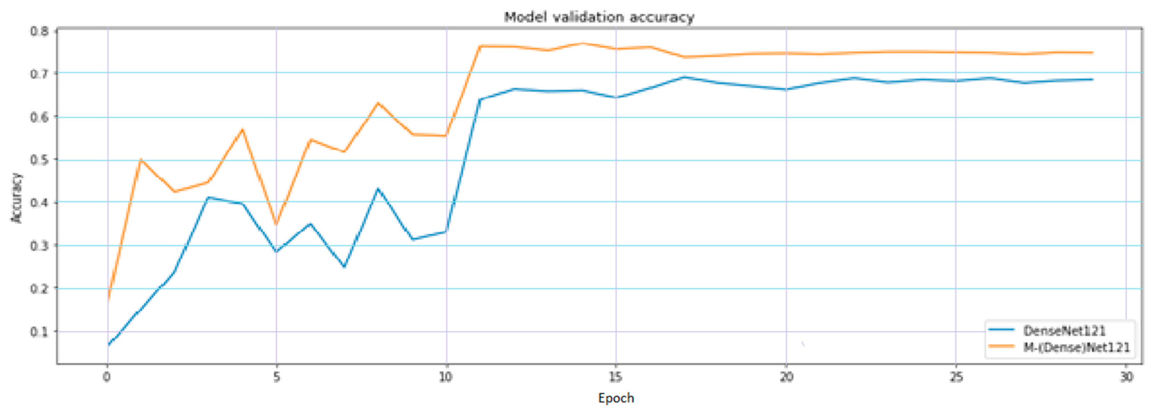 Applsci 11 02092 g011 Applsci 11 02092 g011