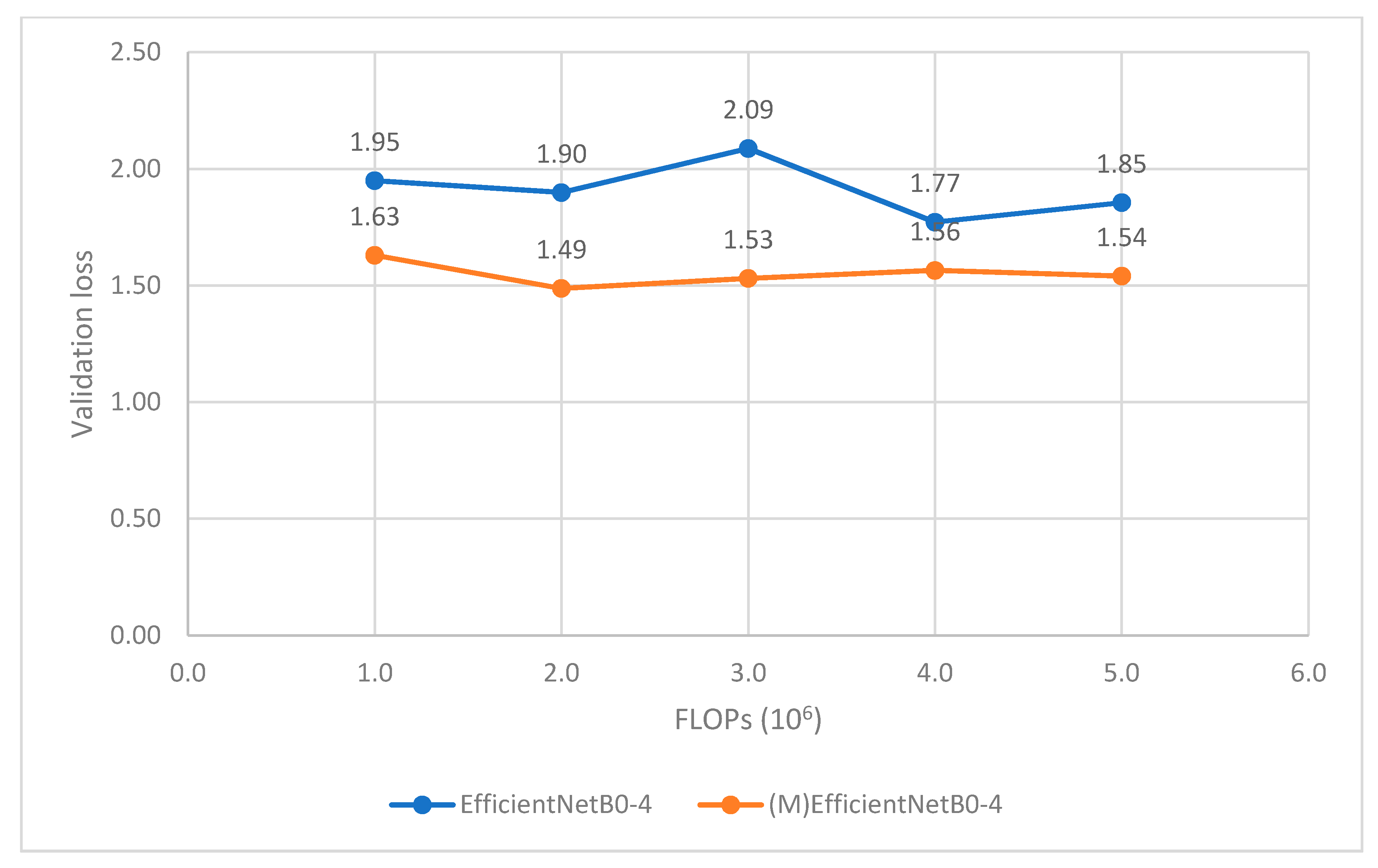 Applsci 11 02092 g013 Applsci 11 02092 g013