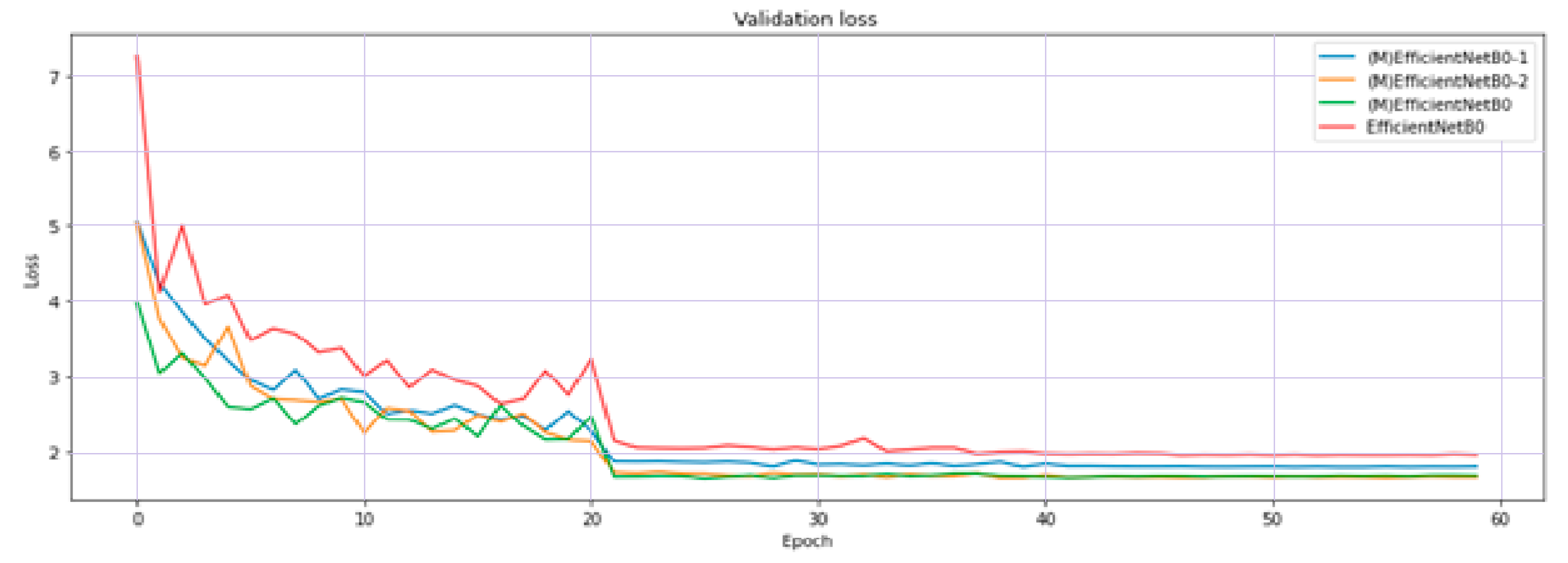 Applsci 11 02092 g014 Applsci 11 02092 g014