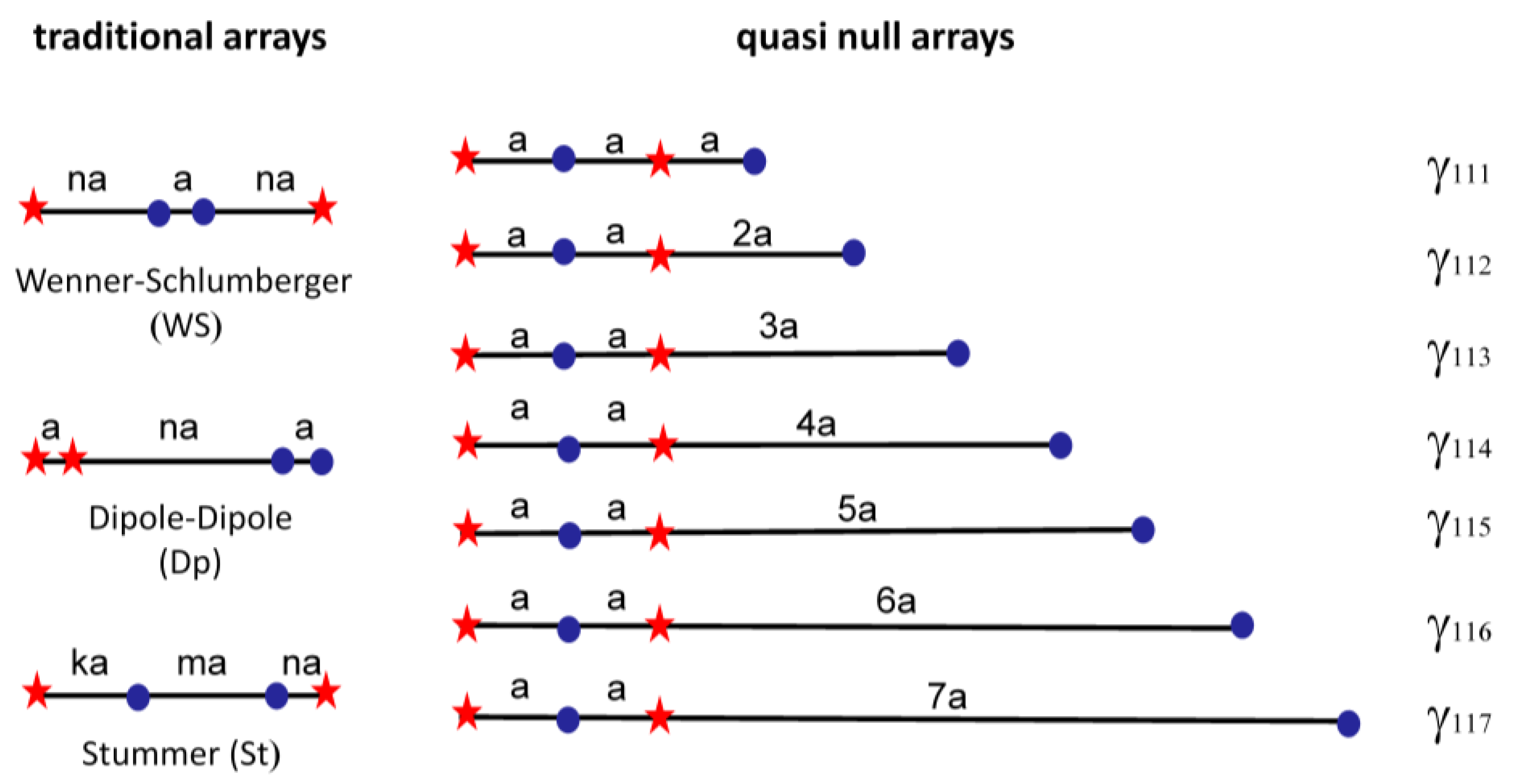 Applsci 11 02099 g004 Applsci 11 02099 g004