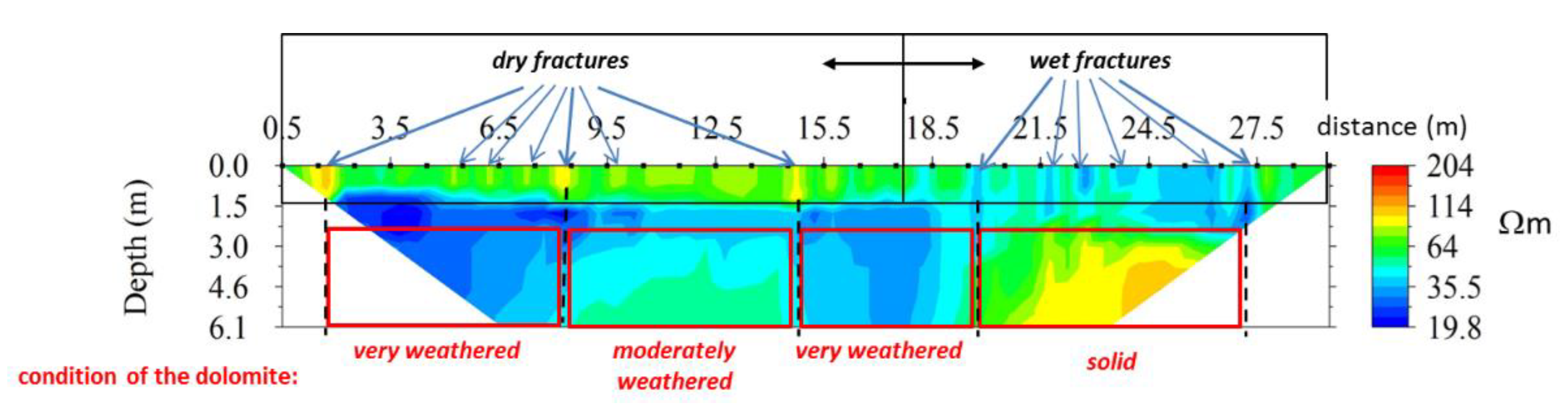 Applsci 11 02099 g007 Applsci 11 02099 g007