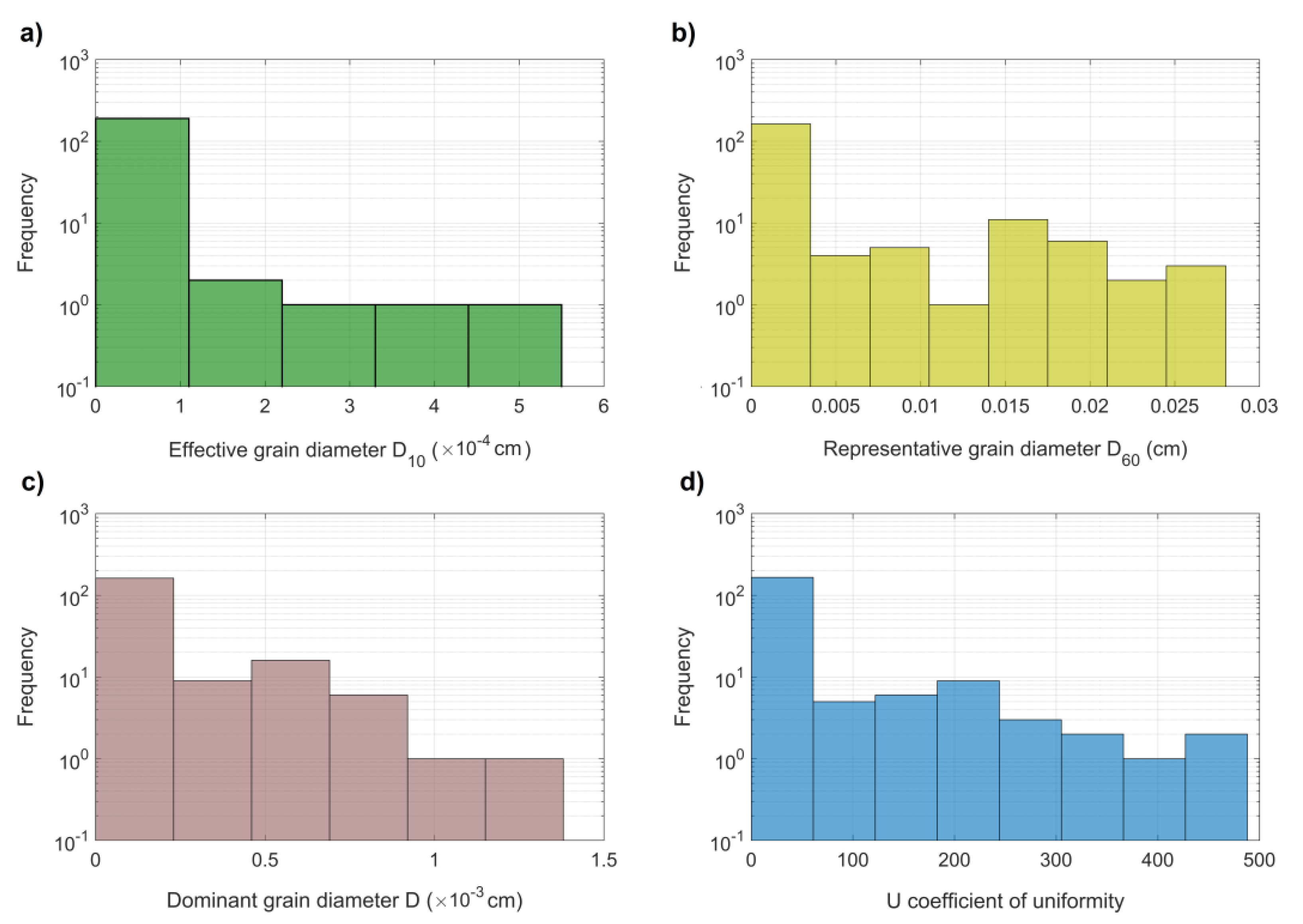 Applsci 11 02099 g011 Applsci 11 02099 g011