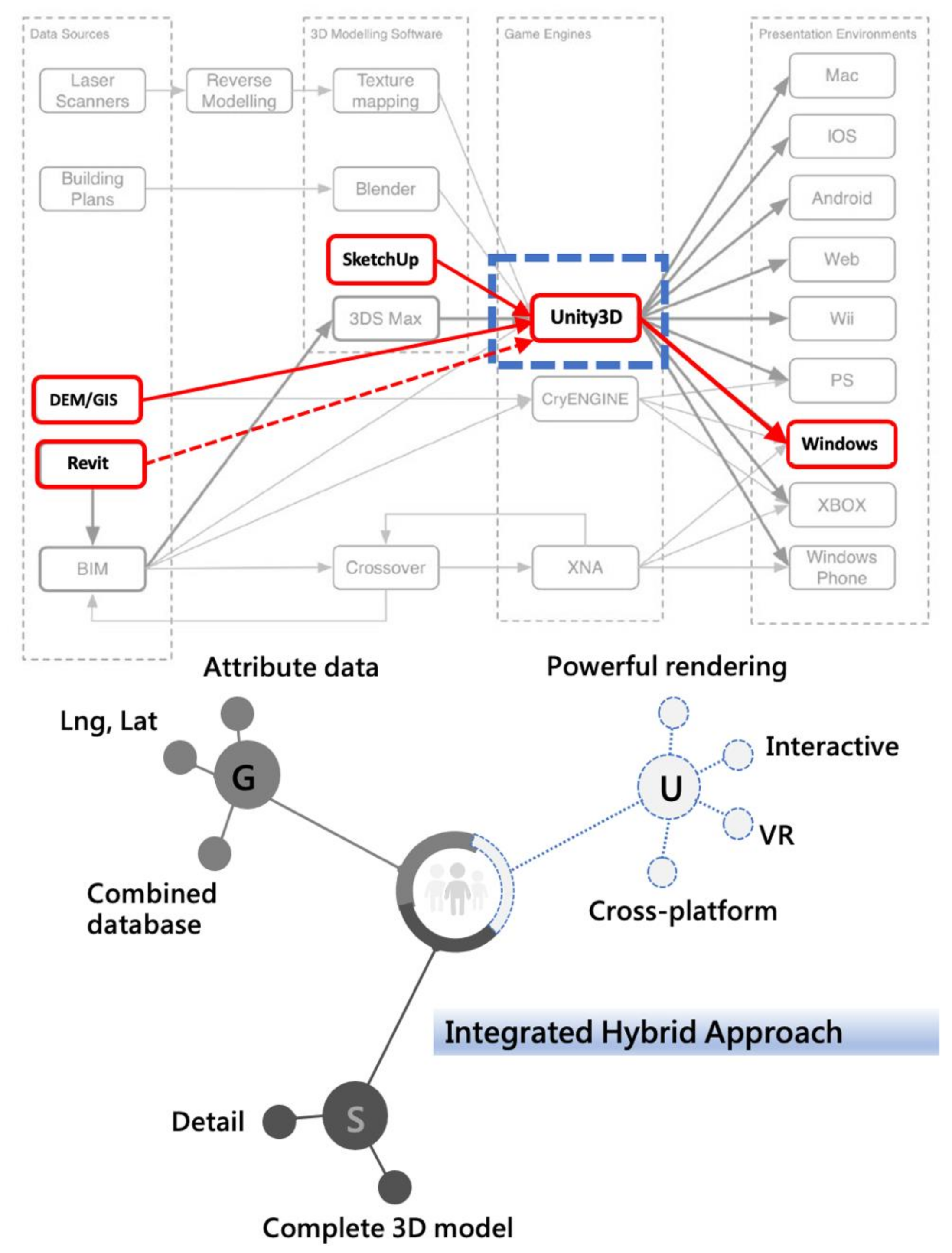 Applsci 11 02101 g002