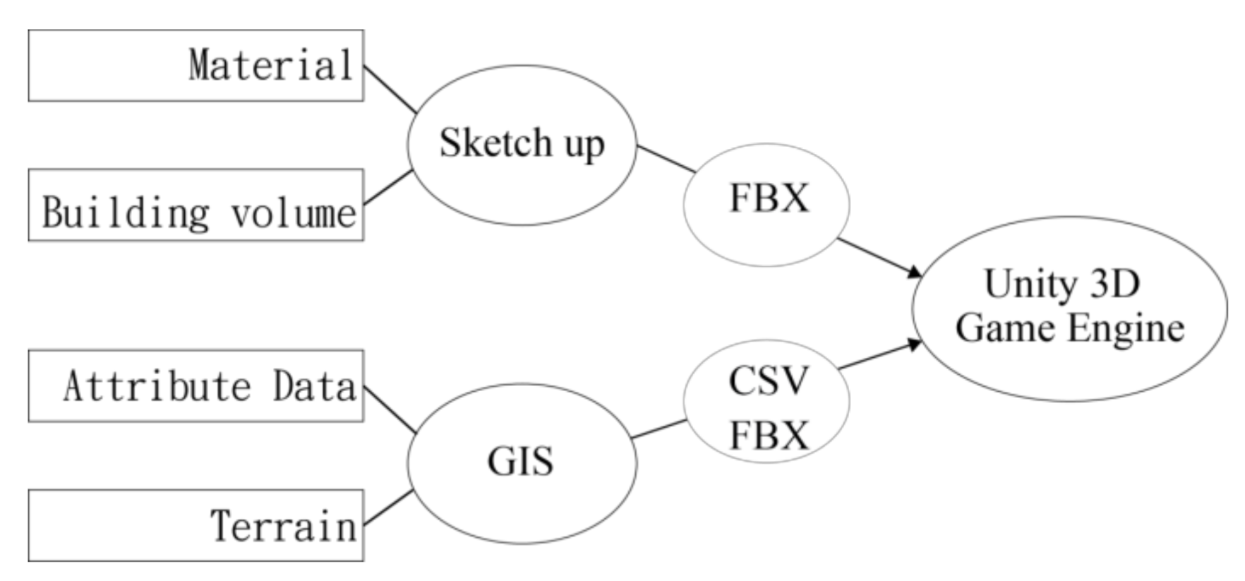 Applsci 11 02101 g007