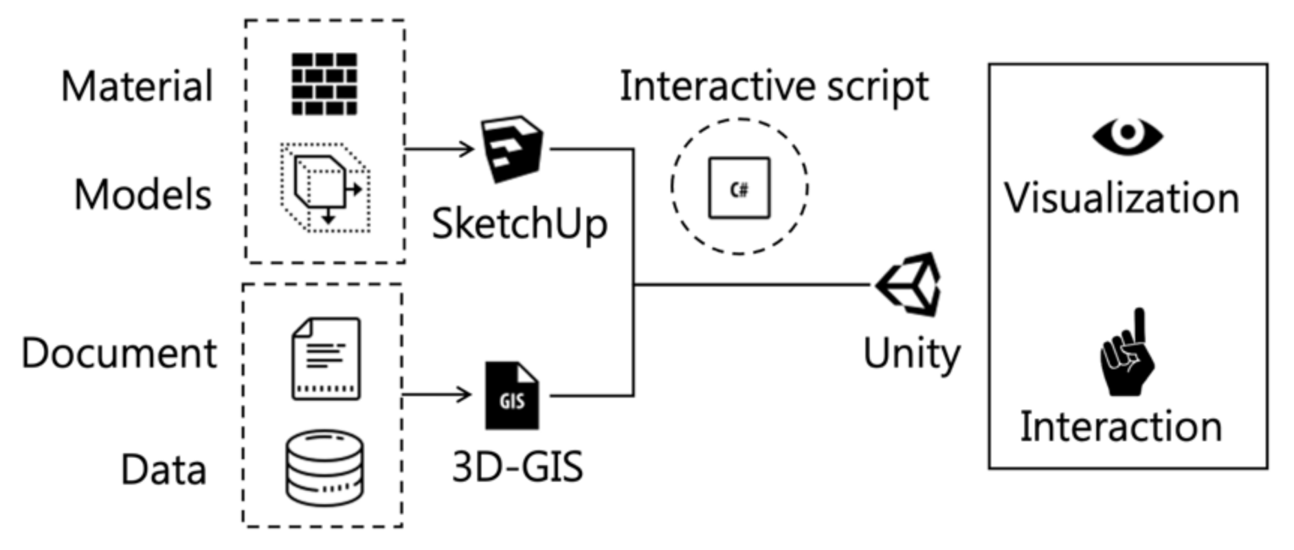 Applsci 11 02101 g008