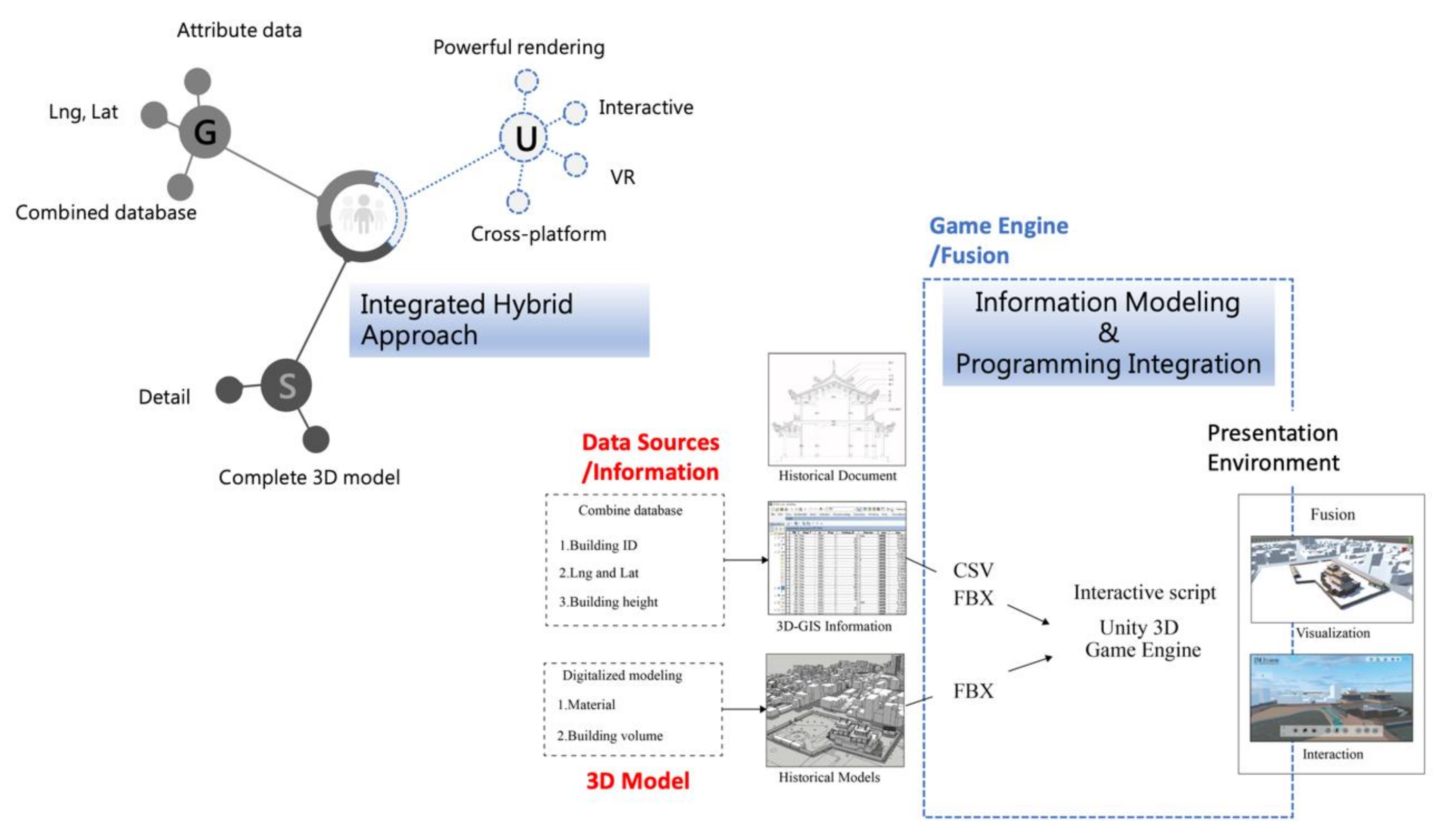 Applsci 11 02101 g010