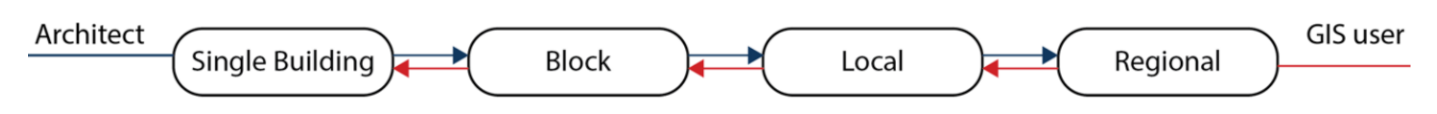 Applsci 11 02101 g013